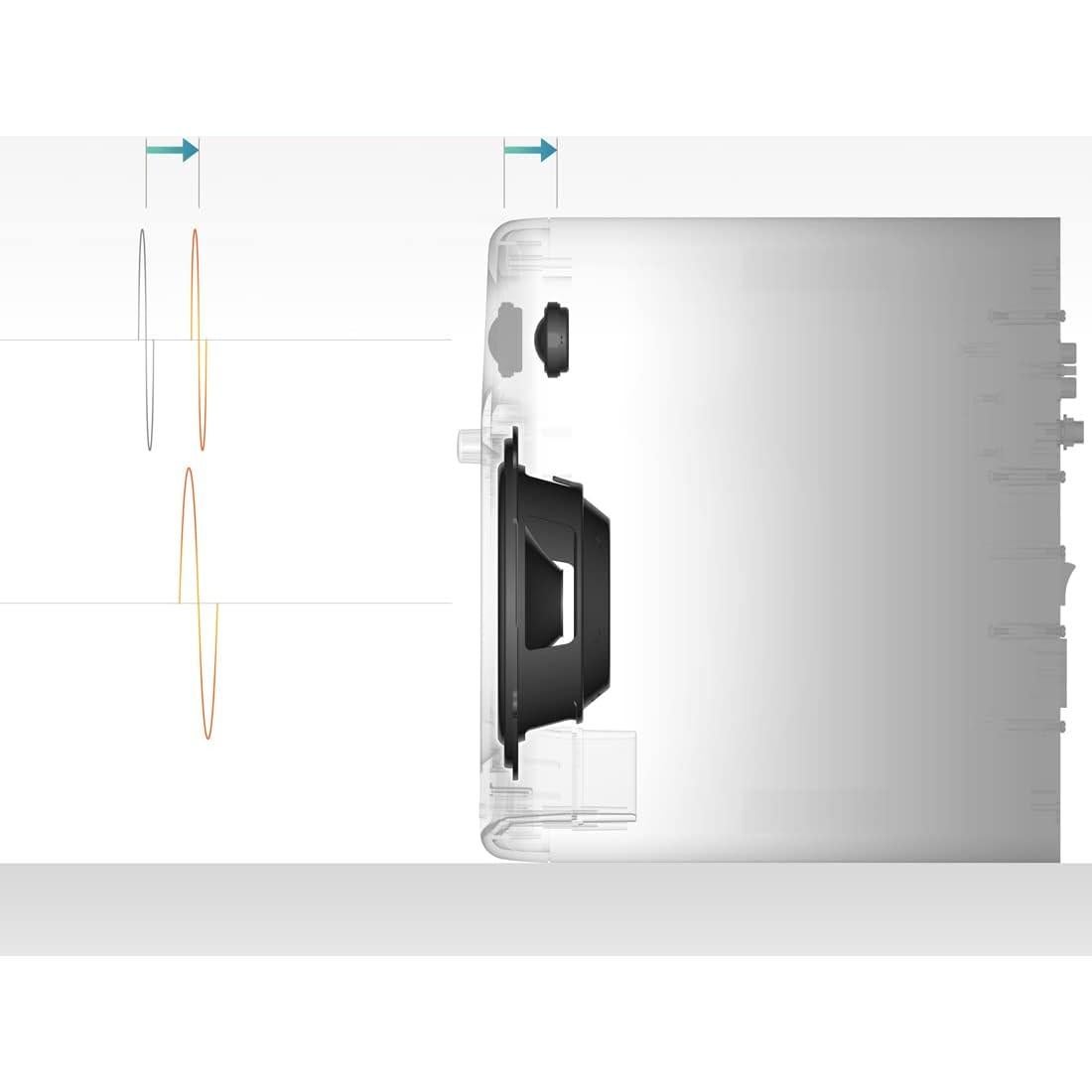 Altavoces Monitores Activos Pioneer DJ DM-40D 38W 4" Negro