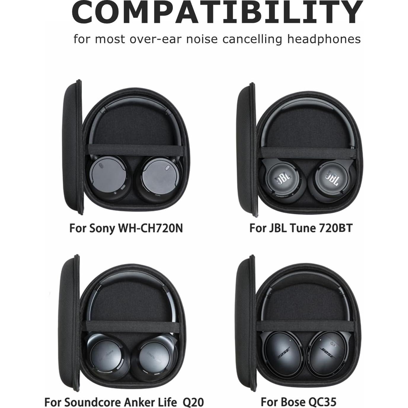 Estuche Duro Ginsco para Auriculares Inalámbricos Negro