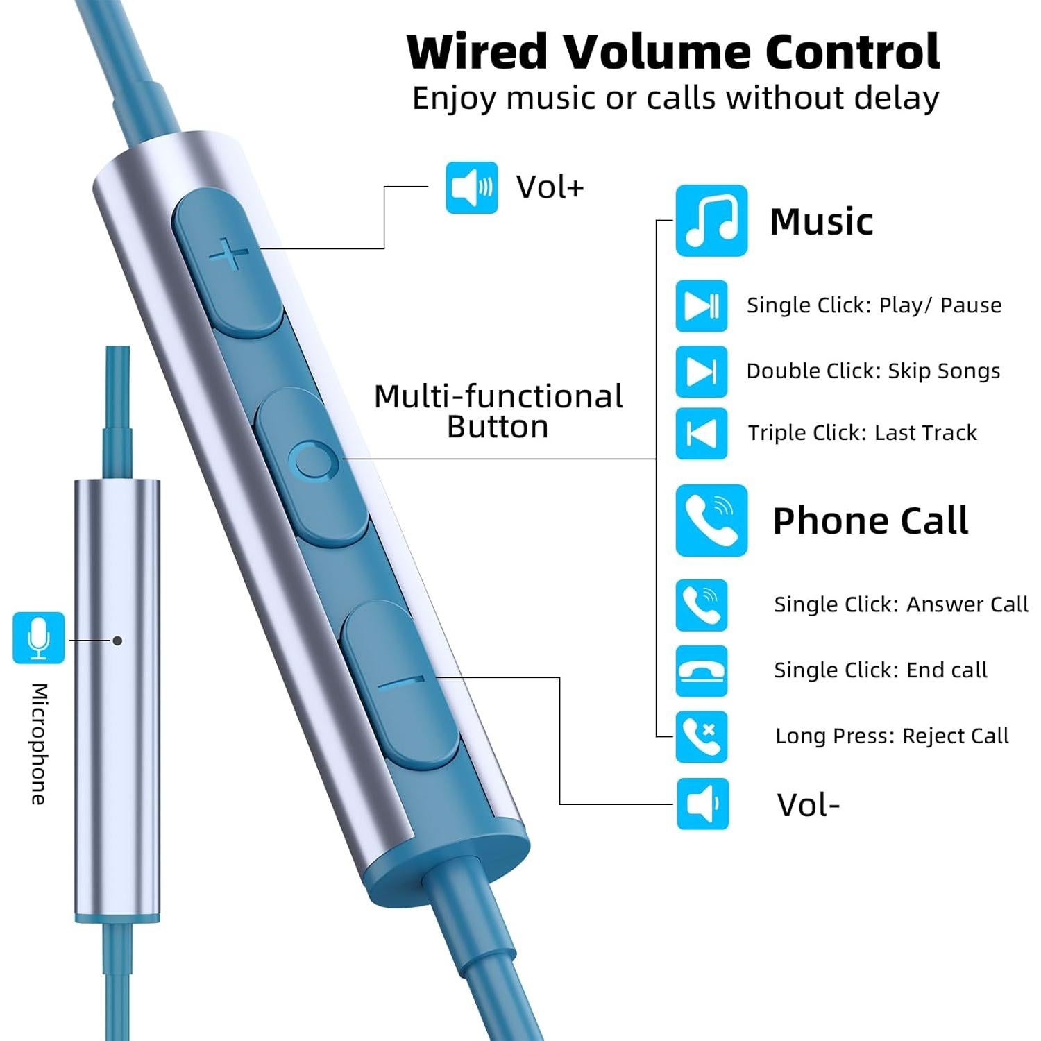 Auriculares In-Ear USB C COOYA HiFi con Micrófono - Azul Lago