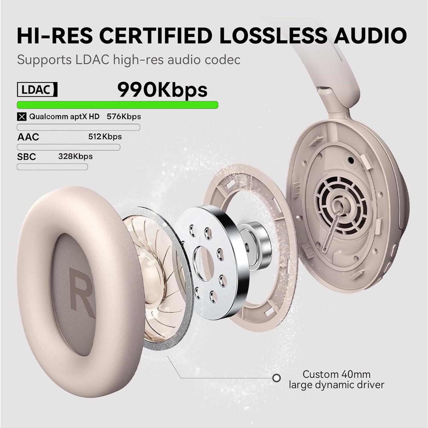 Auriculares In-Ear OneOdio Focus A6 ANC Bluetooth 6.0 75H