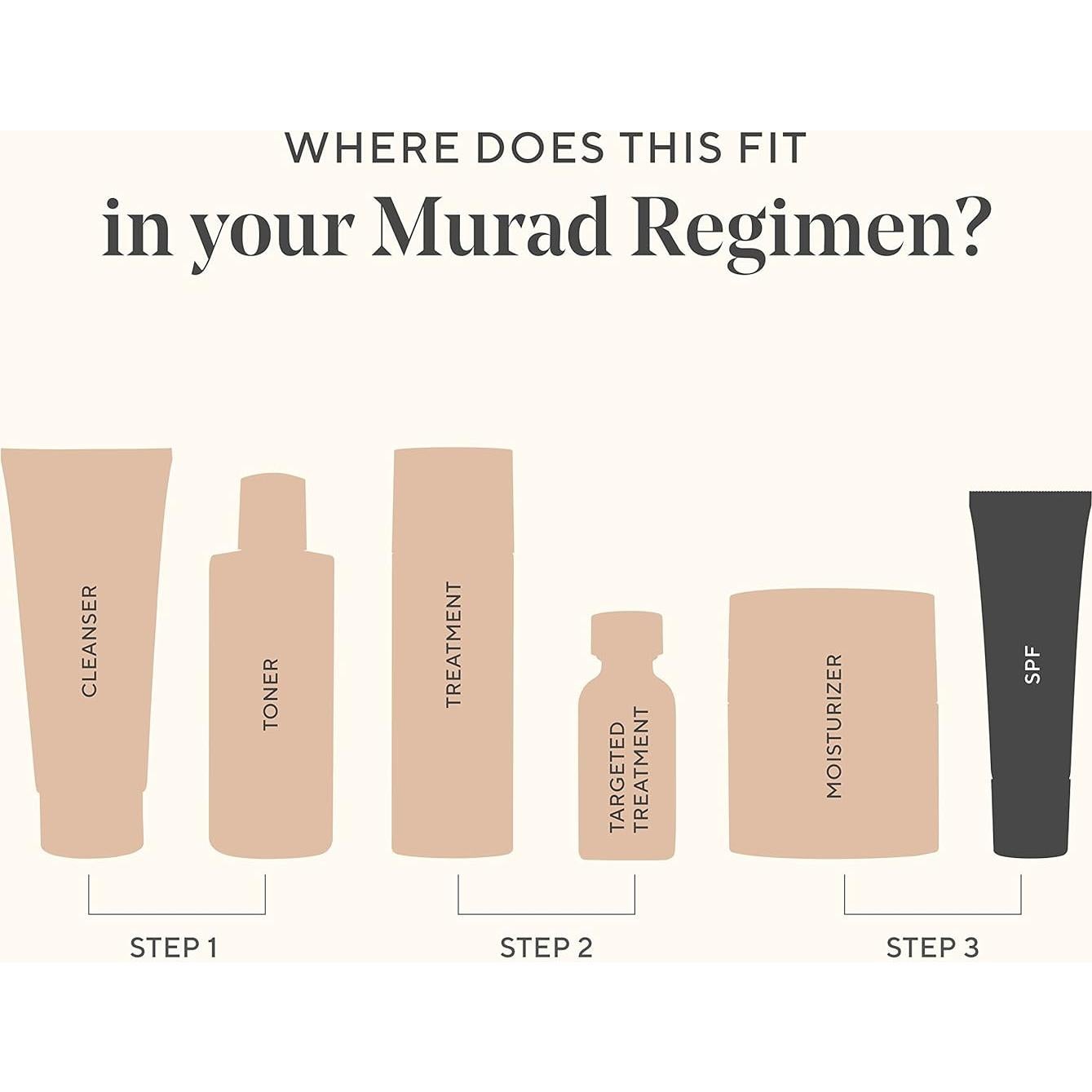 Protector Solar Mineral Murad SPF 50 17.75 ml - Defensa Luz Azul