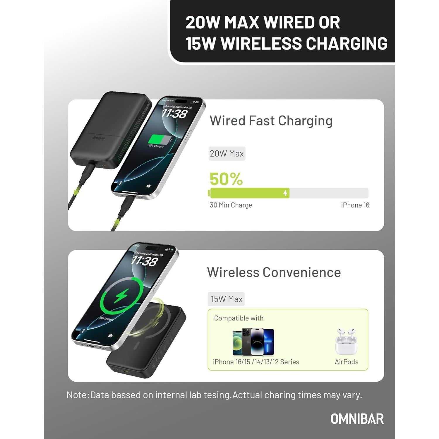 Banco de Poder Inalámbrico Omnibar 10000mAh Carga Rápida USB-C