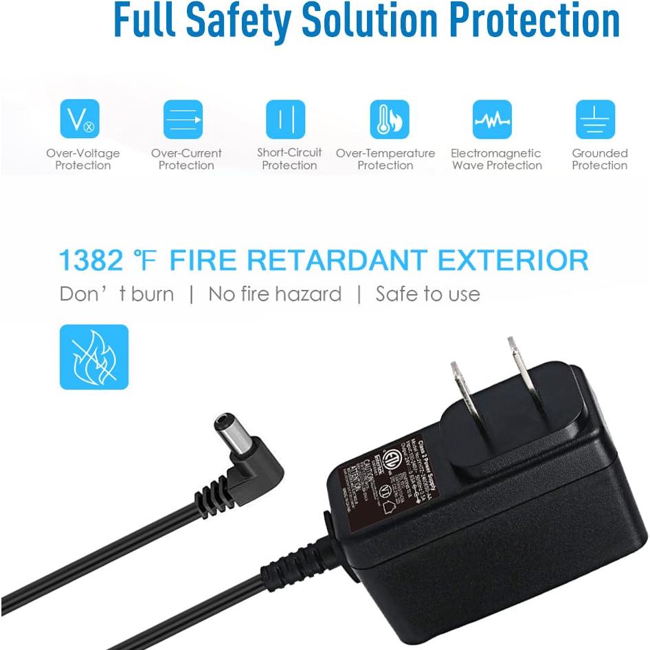 Adaptador de Pared 24V PLUSPOE para Difusores de Aceite