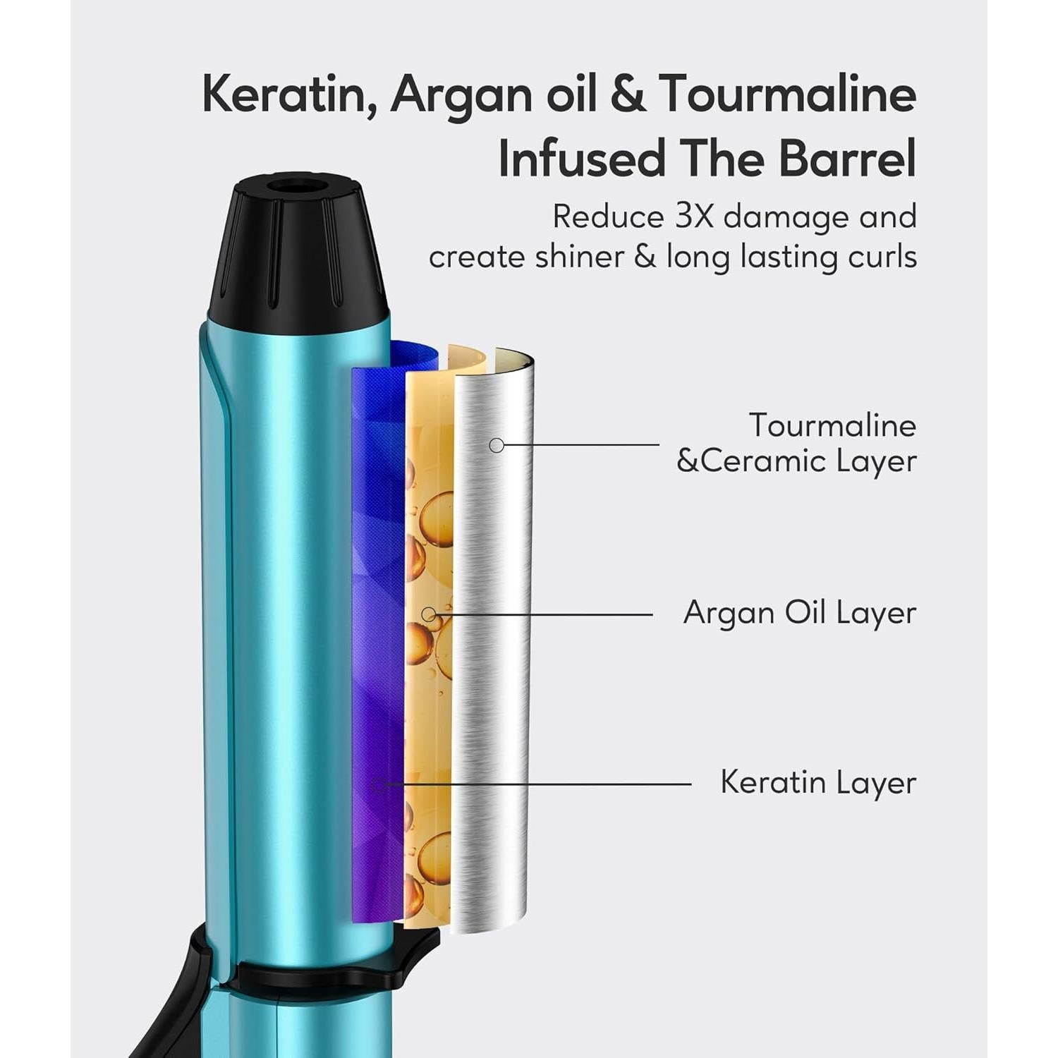 Plancha de Rizar Mini FARERY 1 Pulgada Doble Voltaje Viaje