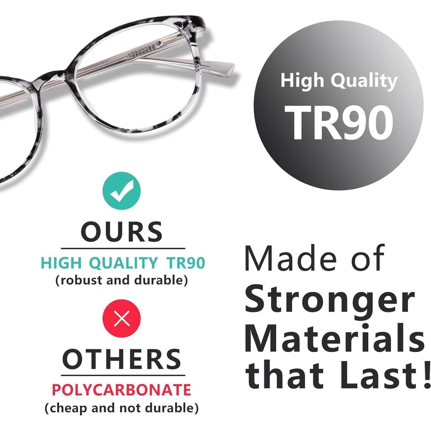 Gafas de Luz Azul OPTOFENDY para Mujeres TR90 Anti UV400