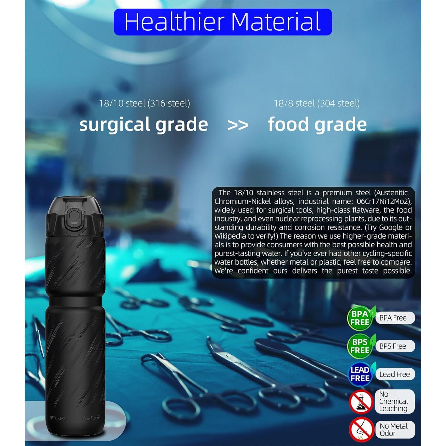 Botella de Agua Aislada MYFOREST 700ml Acero Quirúrgico Negra