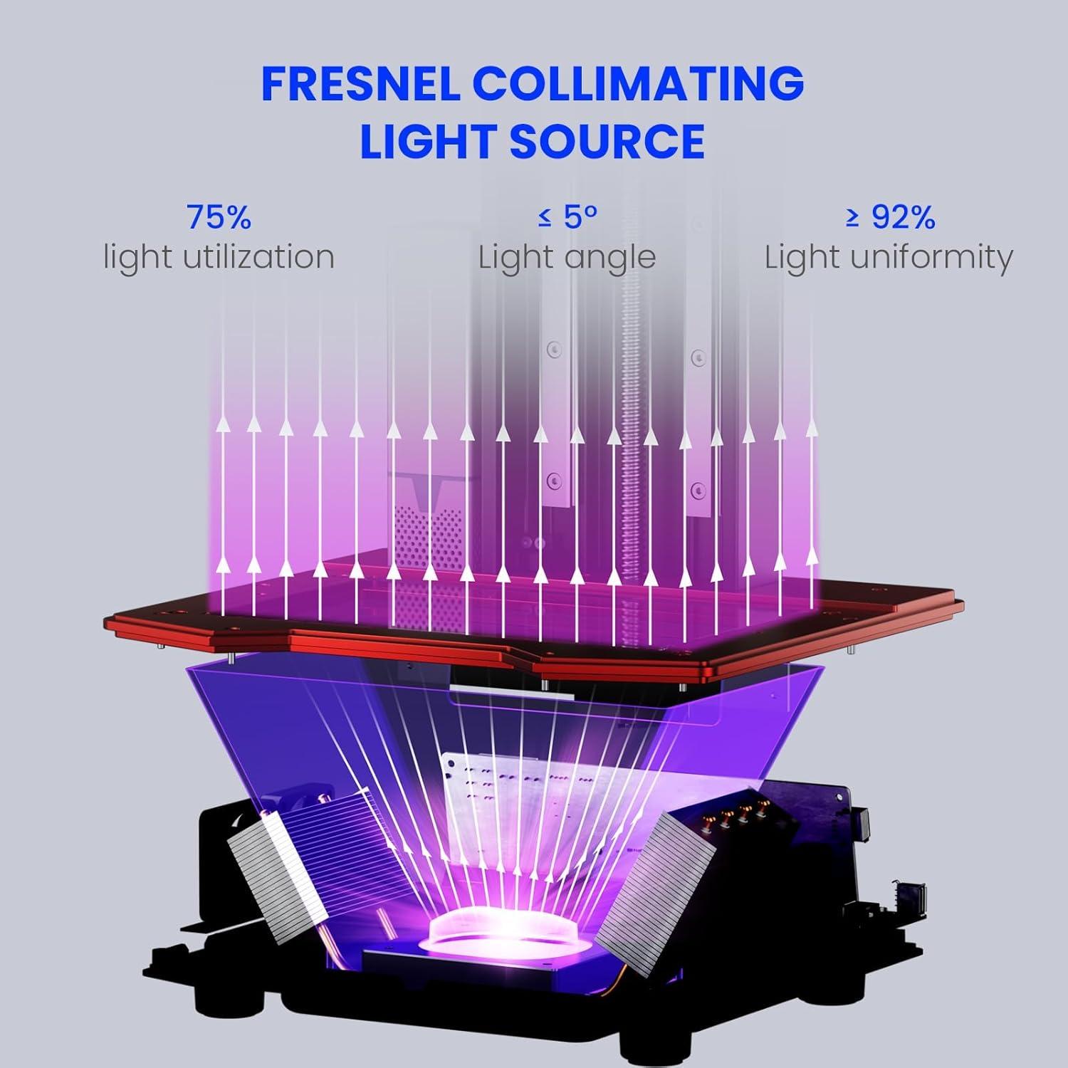 Impresora 3D de Resina ELEGOO Saturn 3 12K 10" LCD Monocromática
