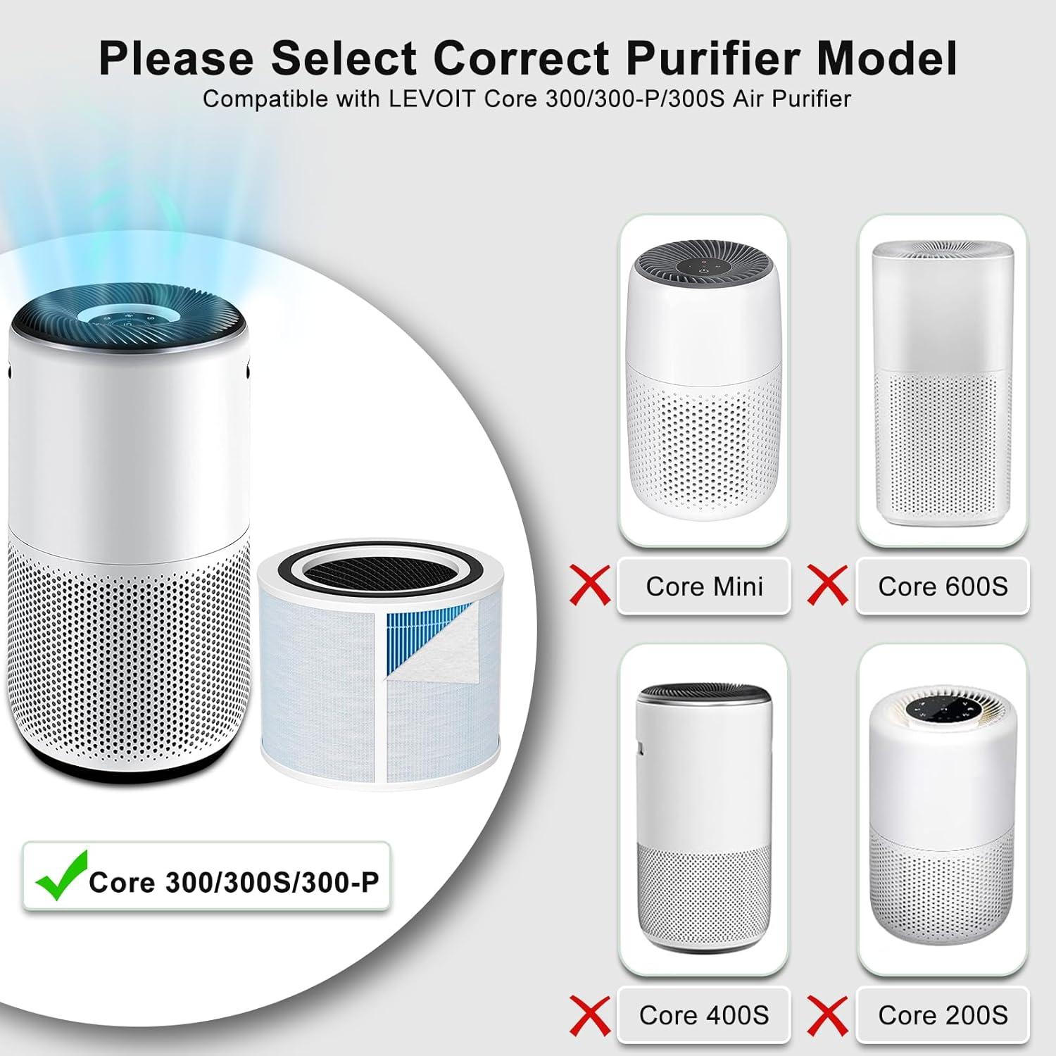 Filtro de Reemplazo Doifyn Core 300 para Purificador LEVOIT