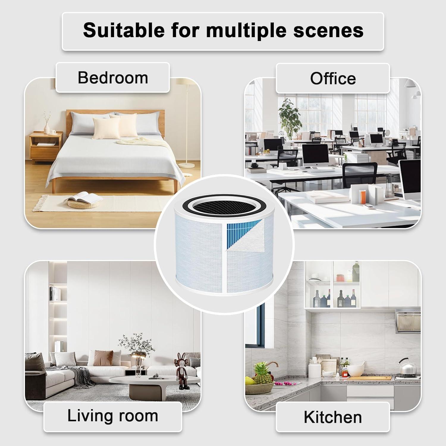 Filtro de Reemplazo Doifyn Core 300 para Purificador LEVOIT