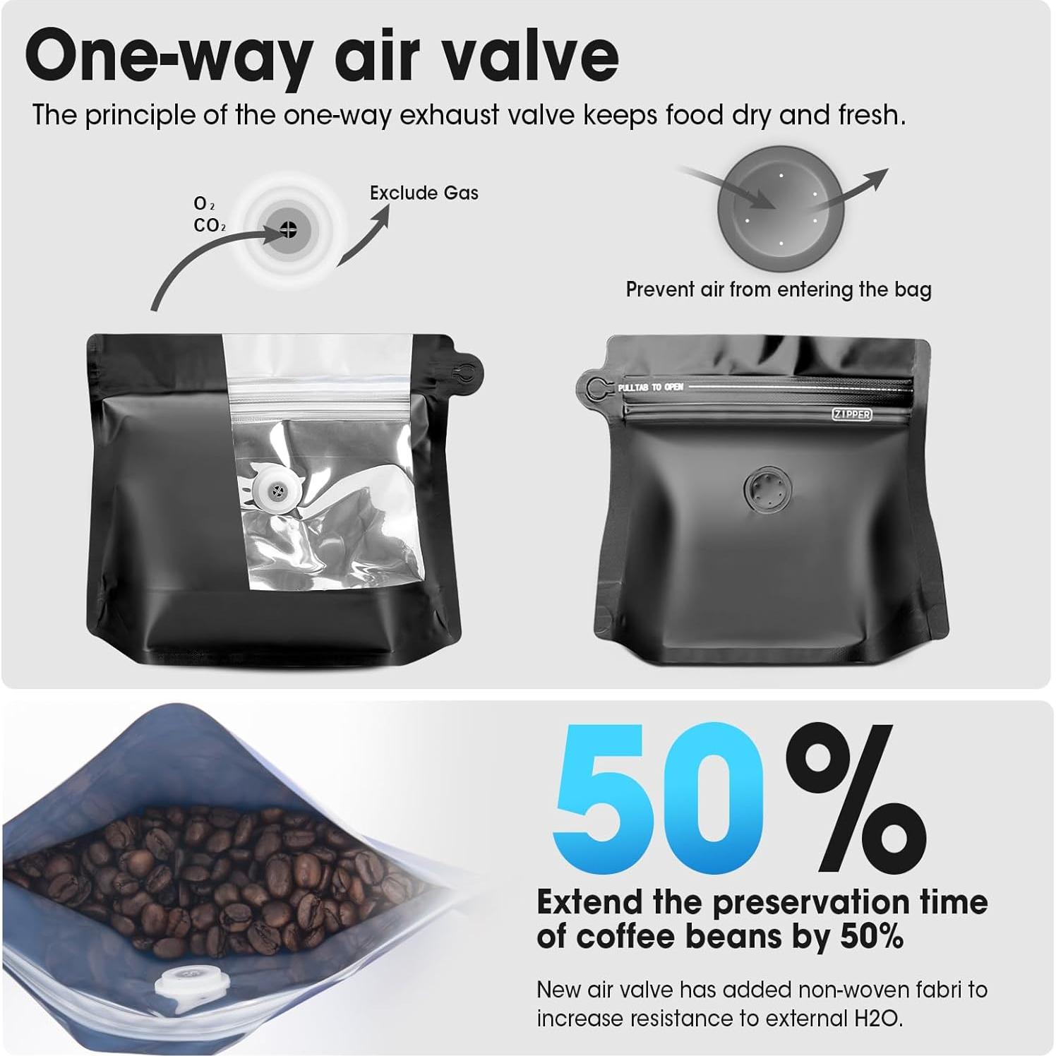 Bolsas de Café con Válvula Renhe 60pcs 99g Reutilizables