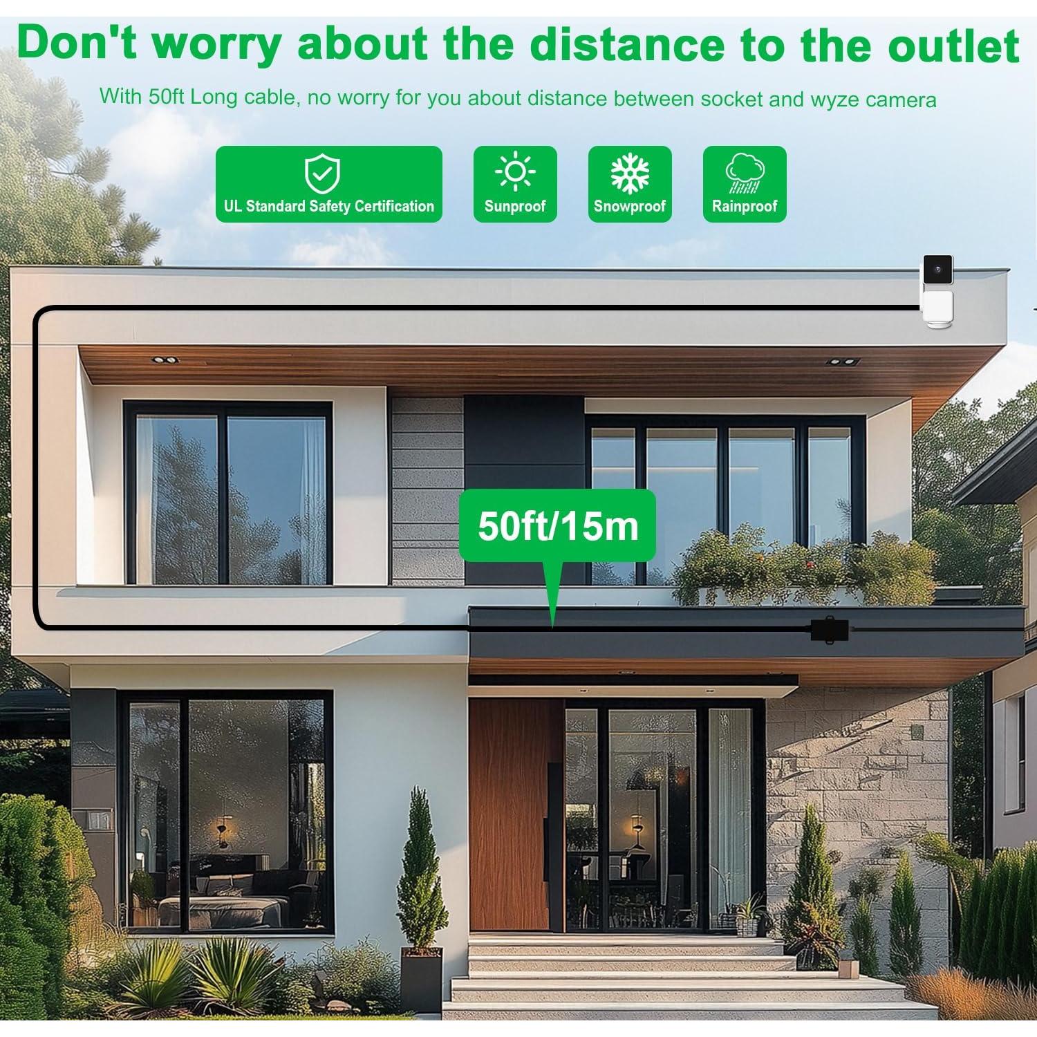 Adaptador de Poder Uogw 15m Impermeable para Wyze Cam