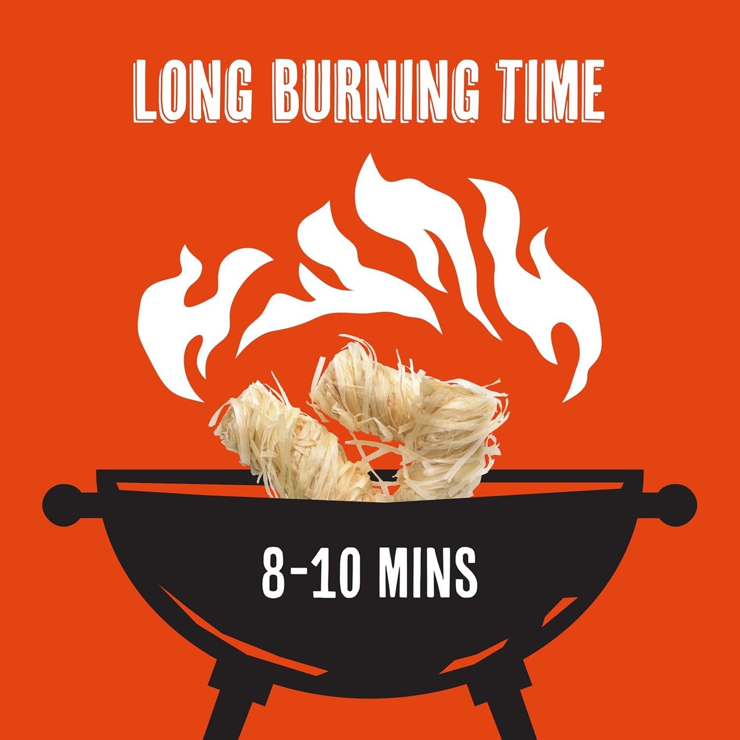 Encendedores de Fuego Grill Trade - 50 Piezas de Madera de Pino