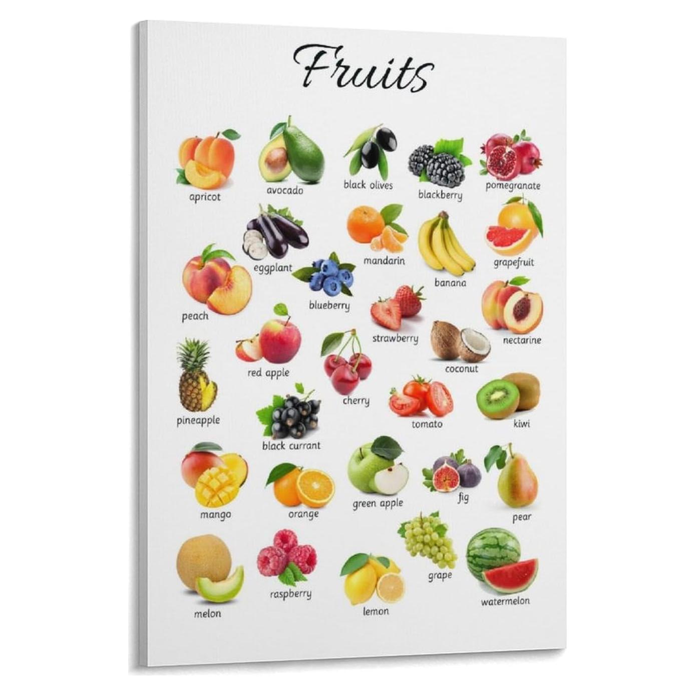 Póster Educativo de Frutas ZGOBMZ 50x75 cm Montessori