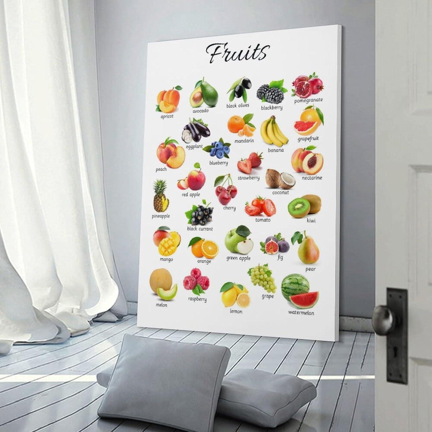 Póster Educativo de Frutas ZGOBMZ 50x75 cm Montessori