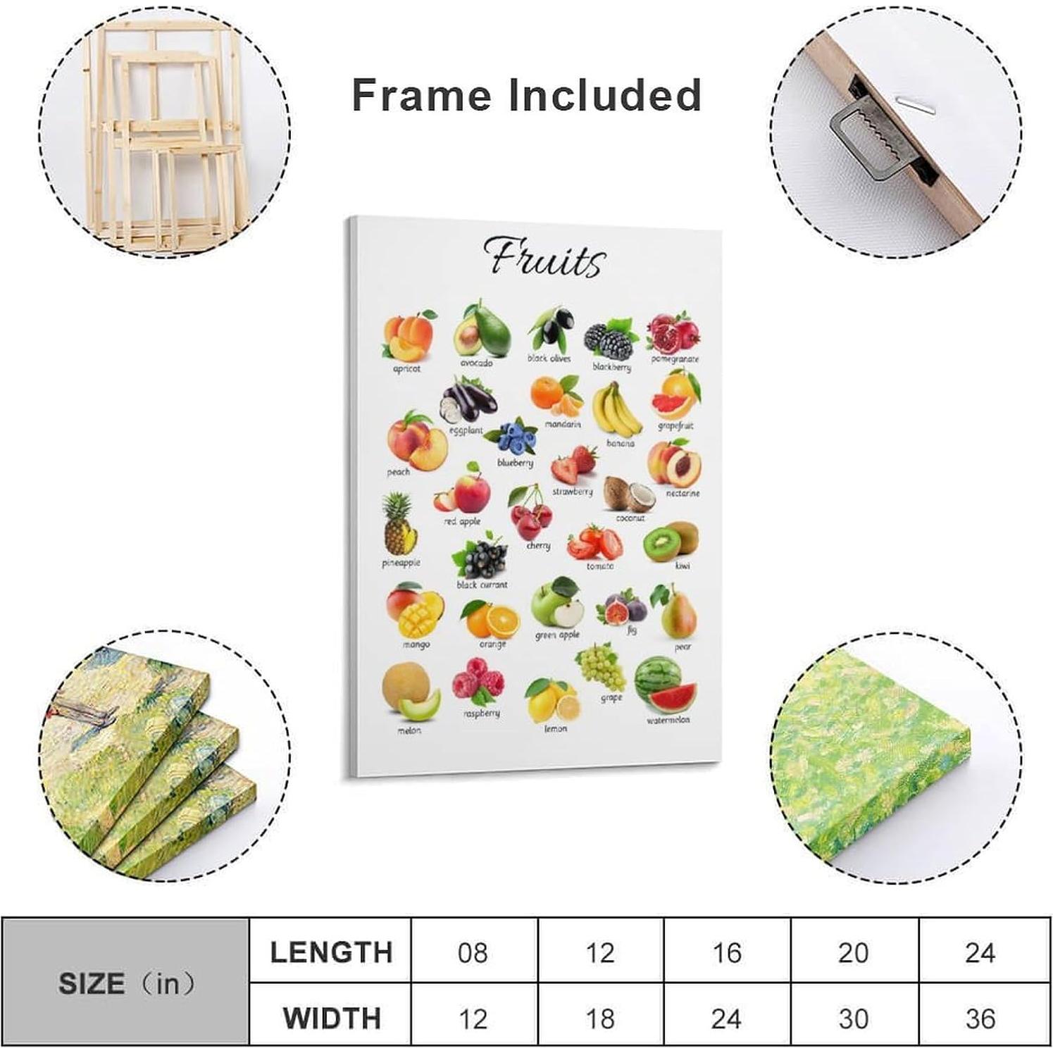 Póster Educativo de Frutas ZGOBMZ 50x75 cm Montessori