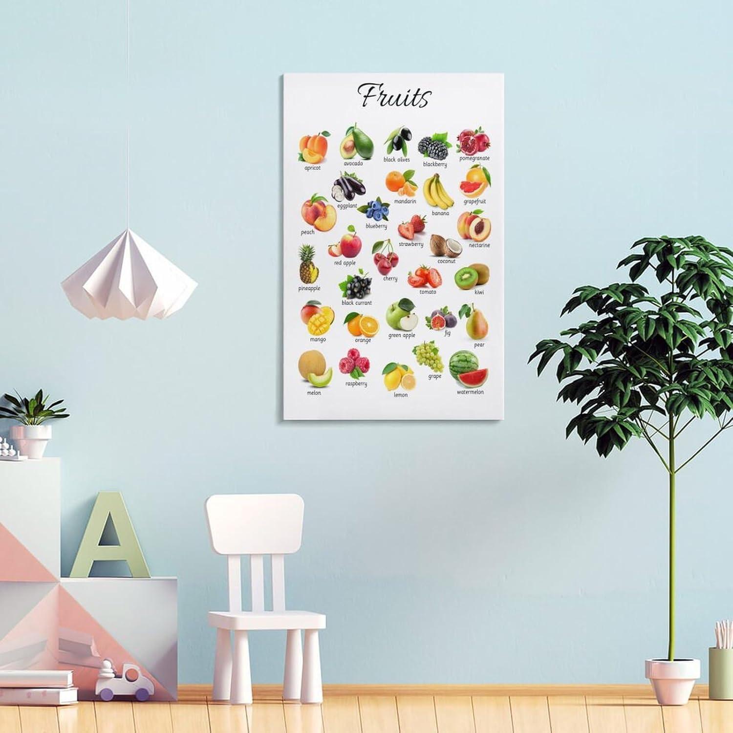 Póster Educativo de Frutas ZGOBMZ 50x75 cm Montessori