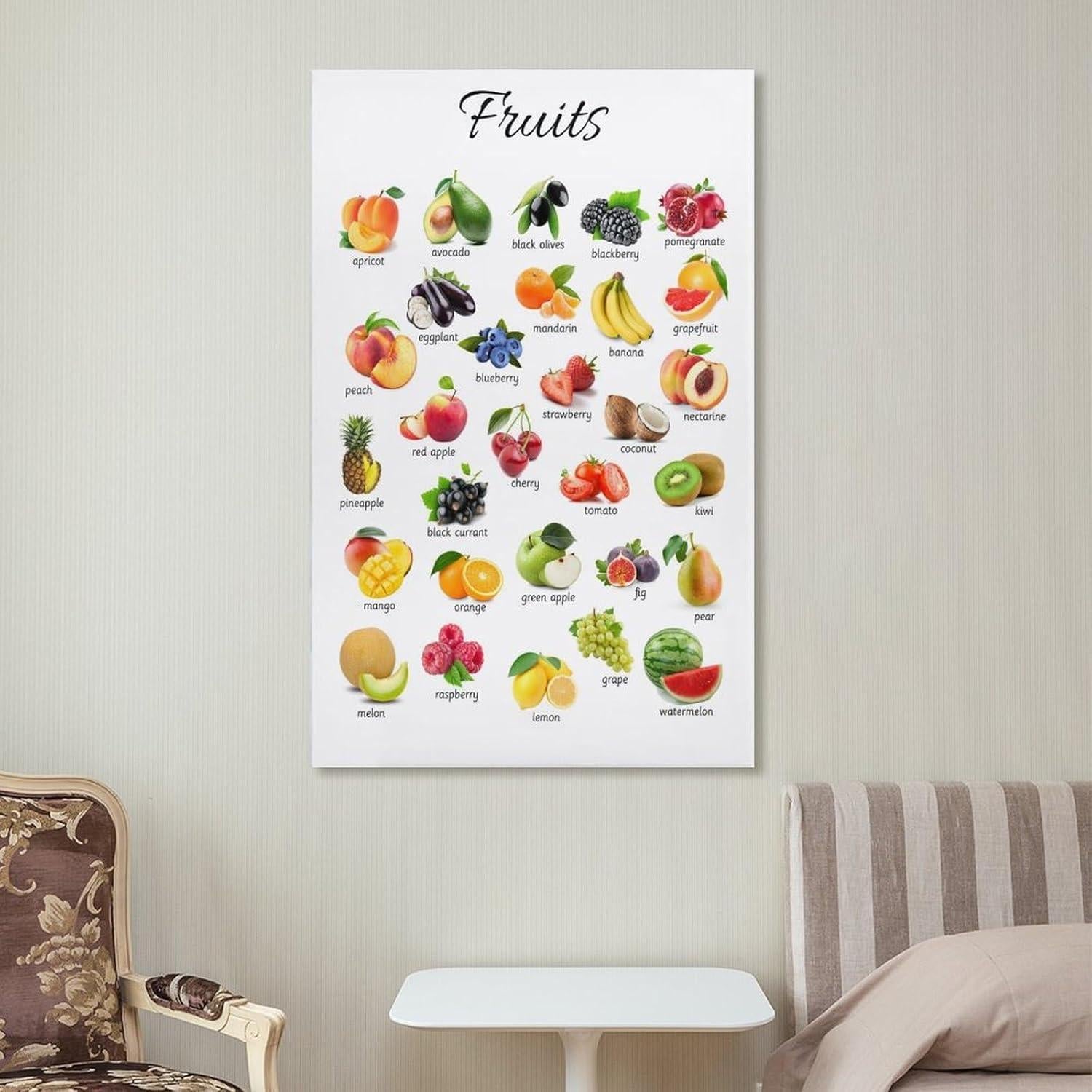 Póster Educativo de Frutas ZGOBMZ 50x75 cm Montessori