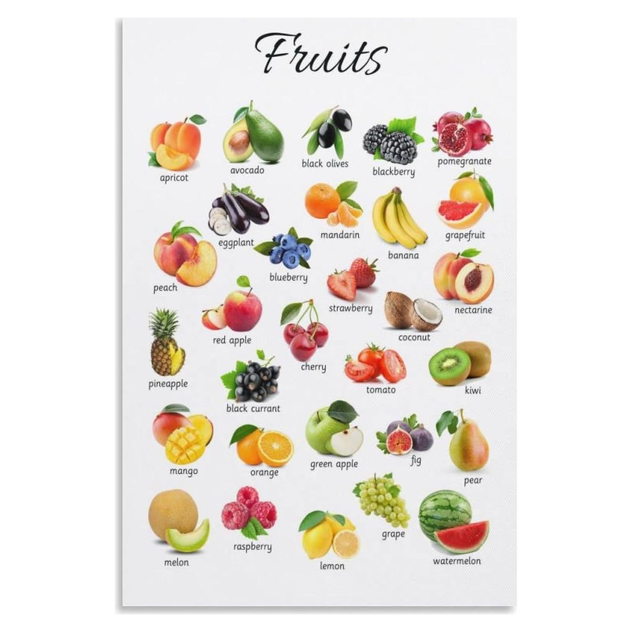 Póster Educativo de Frutas ZGOBMZ 40x60 cm Montessori
