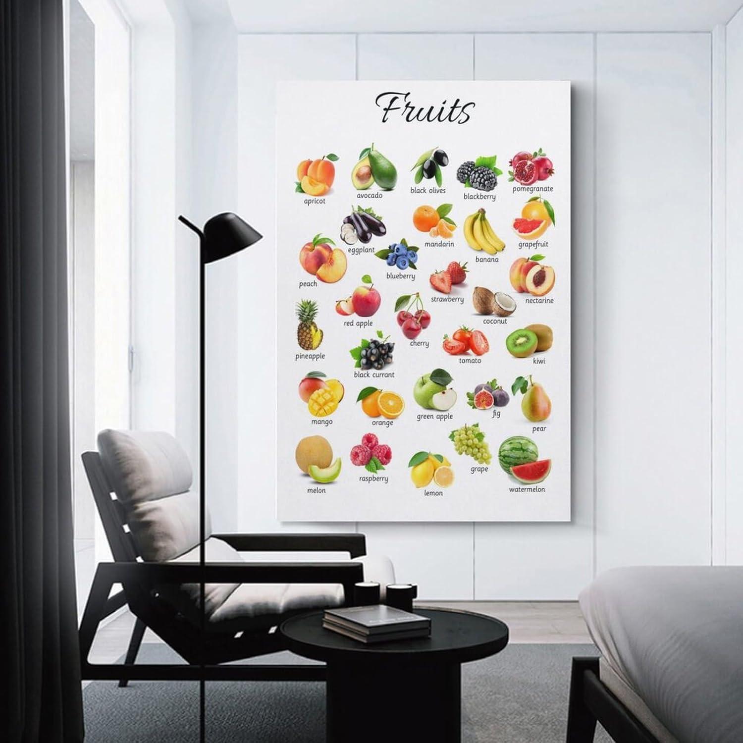 Póster Educativo de Frutas ZGOBMZ 40x60 cm Montessori