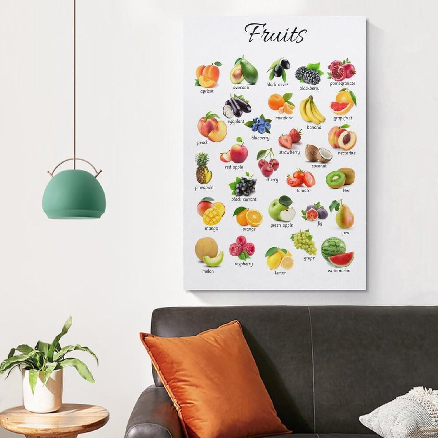 Póster Educativo de Frutas ZGOBMZ 40x60 cm Montessori