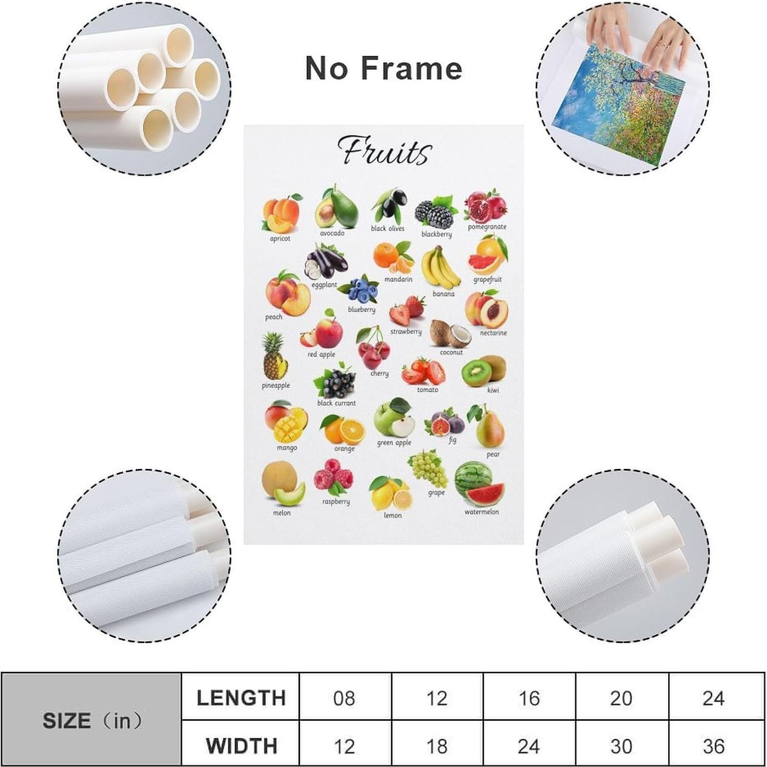 Póster Educativo de Frutas ZGOBMZ 40x60 cm Montessori