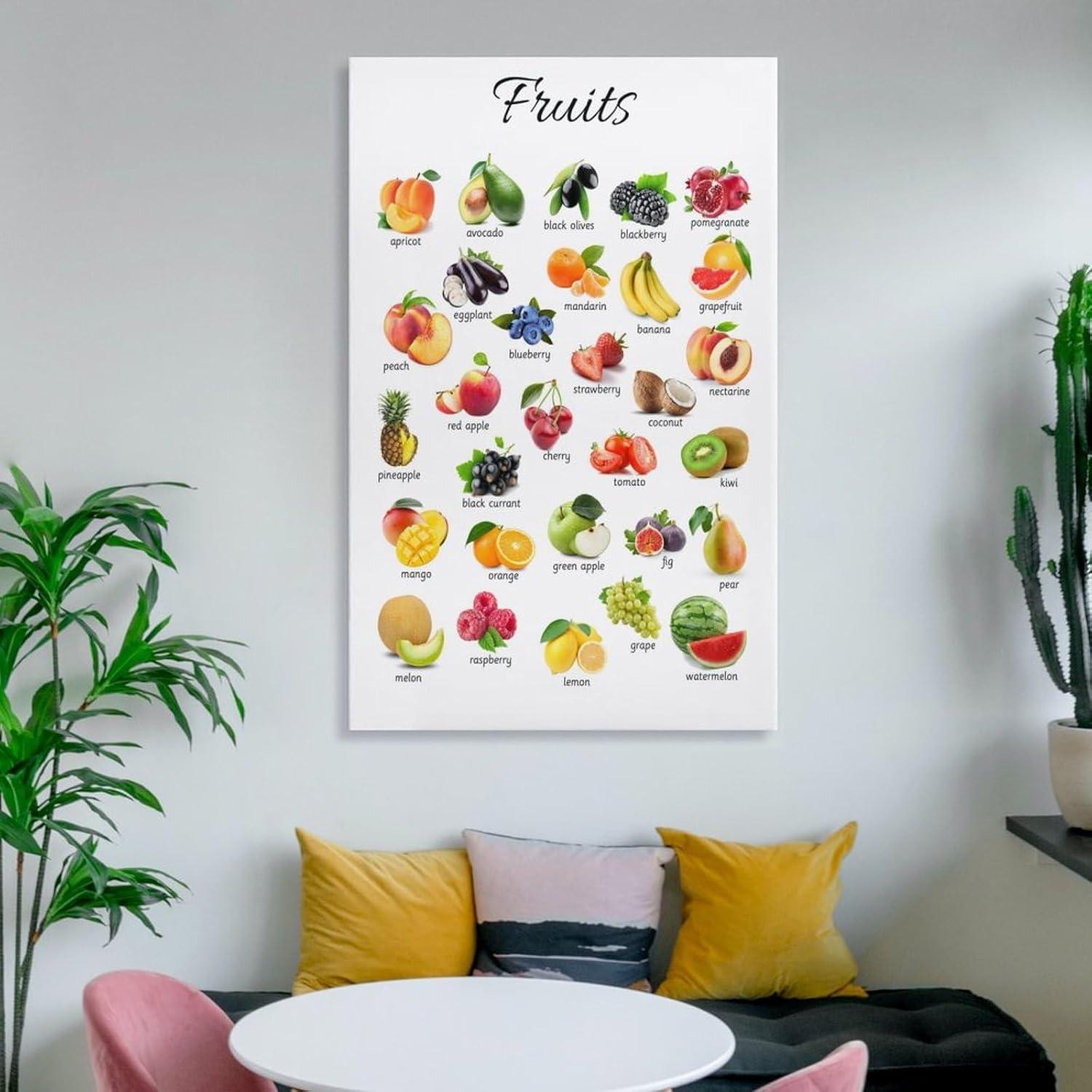 Póster Educativo de Frutas ZGOBMZ 40x60 cm Montessori