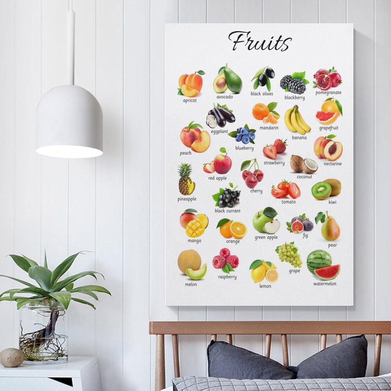 Póster Educativo Montessori Frutas ZGOBMZ 30x45 cm