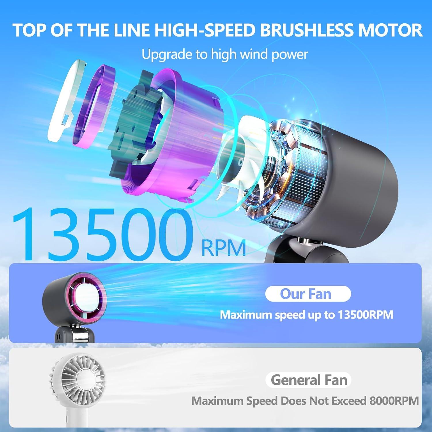 Ventilador Turbo Portátil Enlightcode 5000mAh Plegable Gris