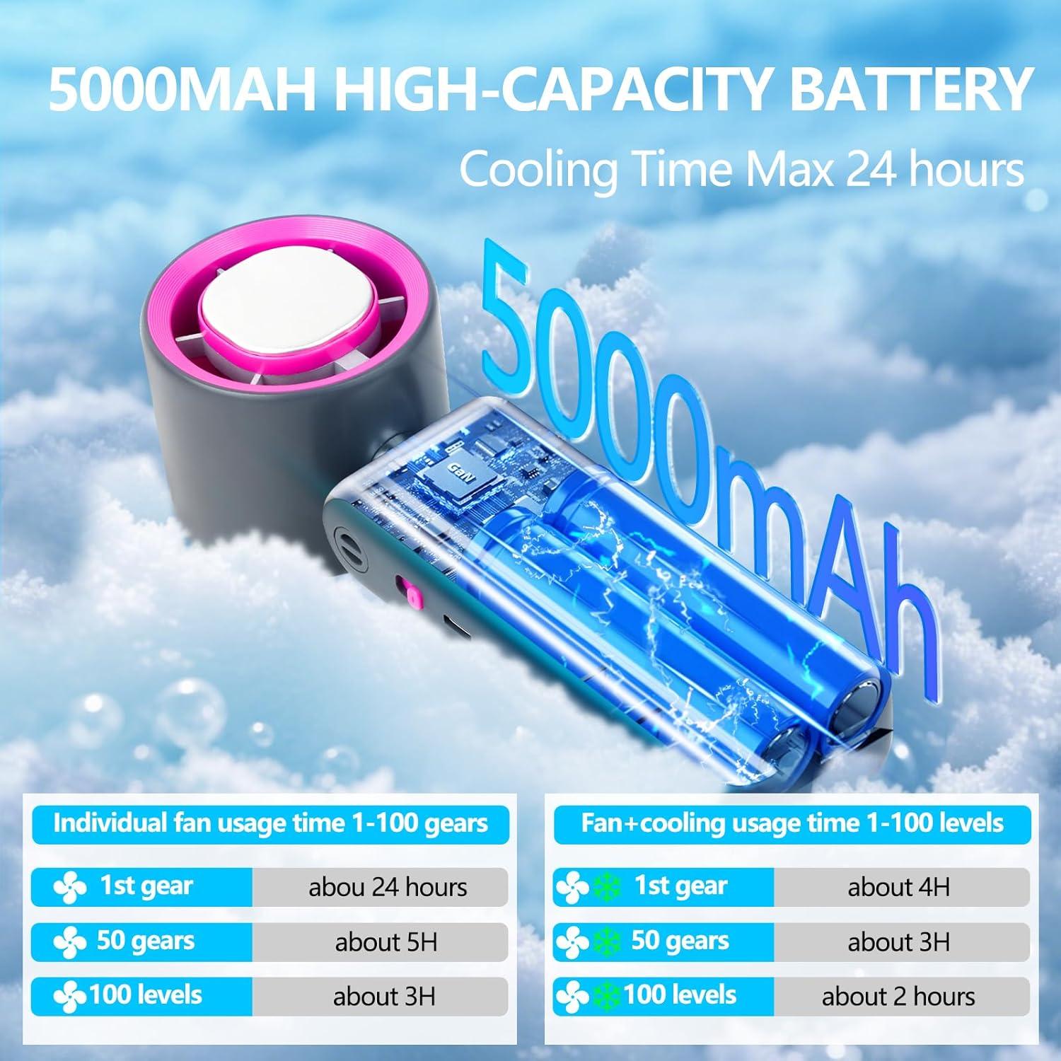 Ventilador Turbo Portátil Enlightcode 5000mAh Plegable Gris