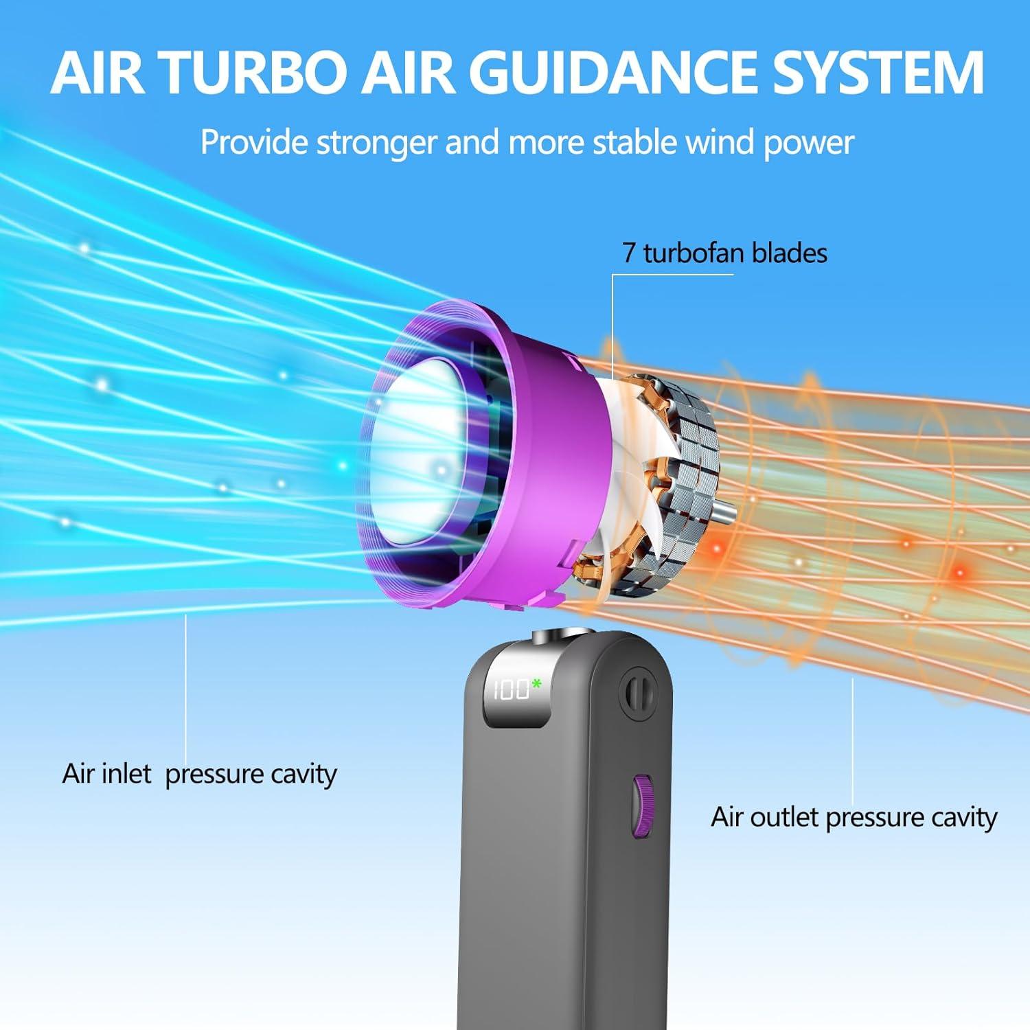 Ventilador Turbo Portátil Enlightcode 5000mAh Plegable Gris