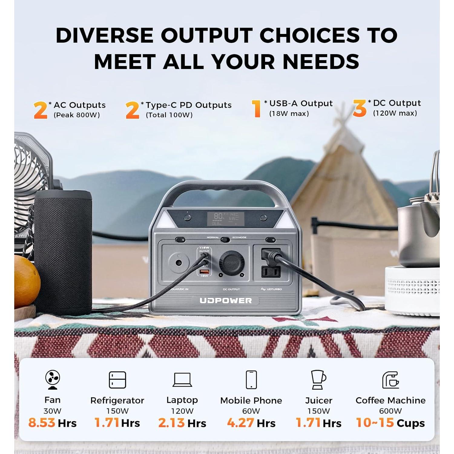 Estación de Energía Portátil UDPOWER C400 256Wh 400W