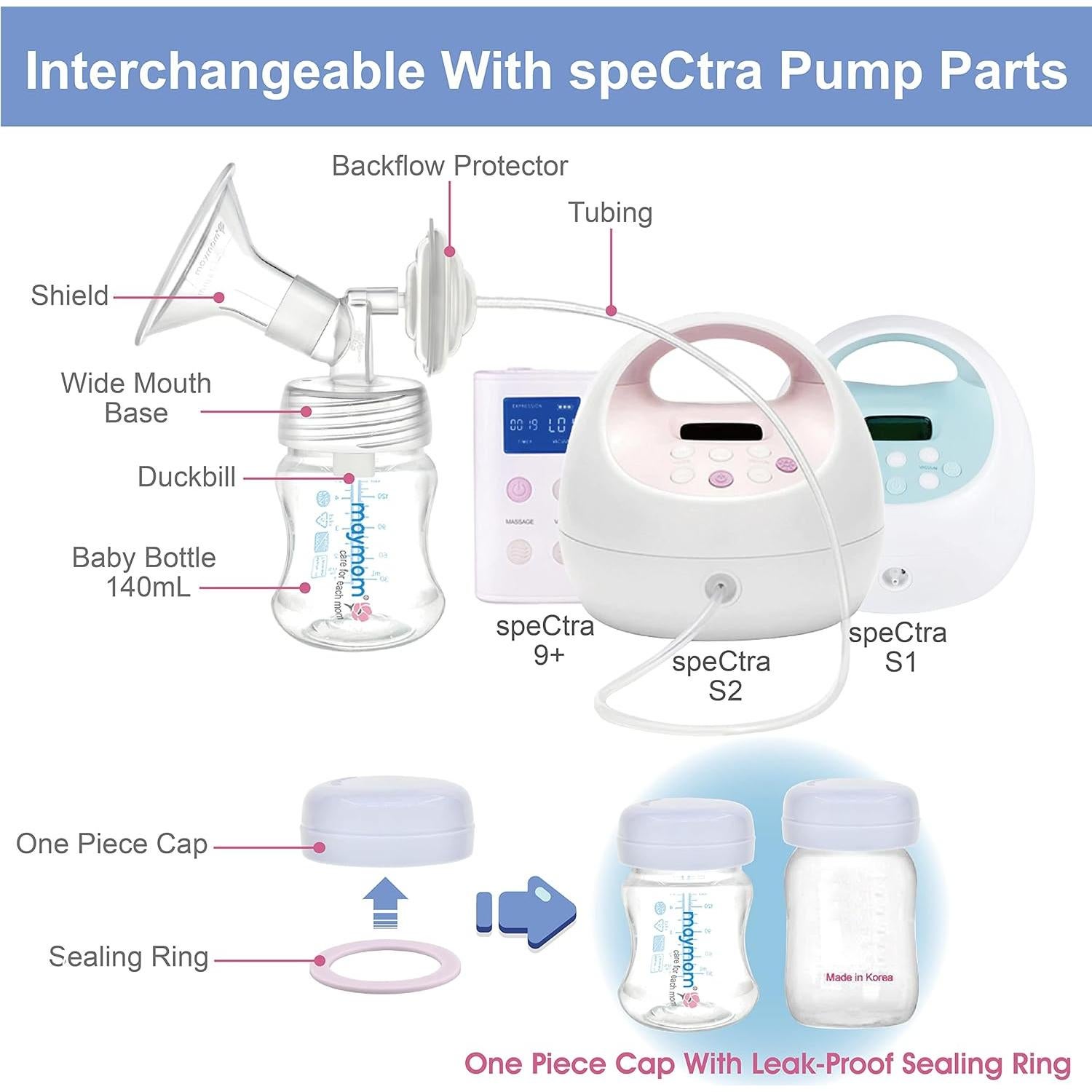 Partes de bomba Maymom para Spectra S1/S2 - Brida 19mm