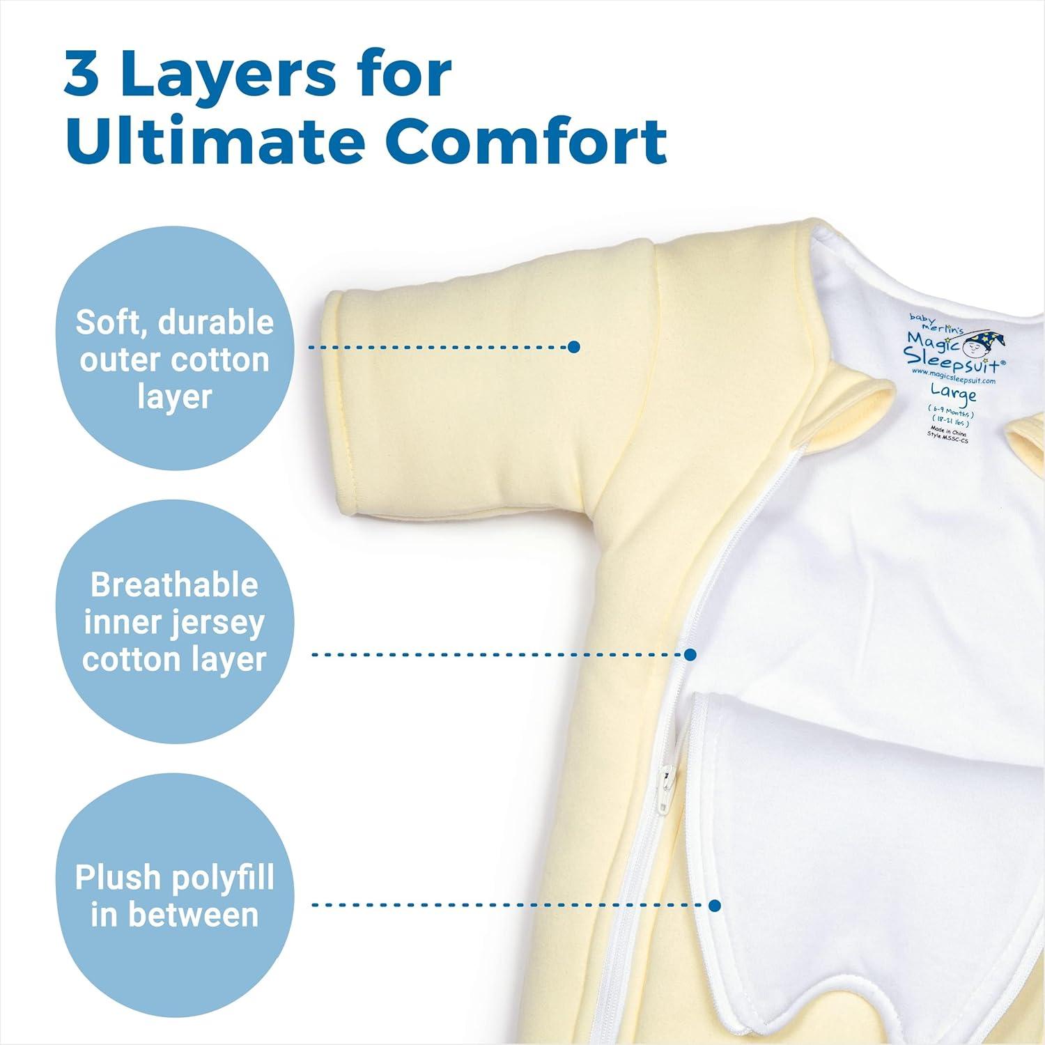 Magic Sleepsuit Baby Merlin - Swaddle de Transición Azul Pequeño