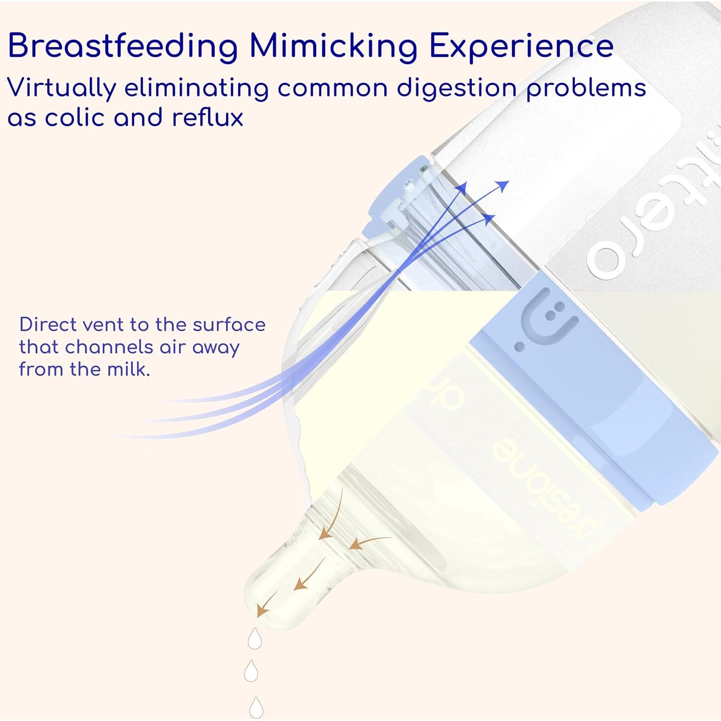 Biberones Anti-Cólicos INTTERO 9oz (266ml) 2pk Azul