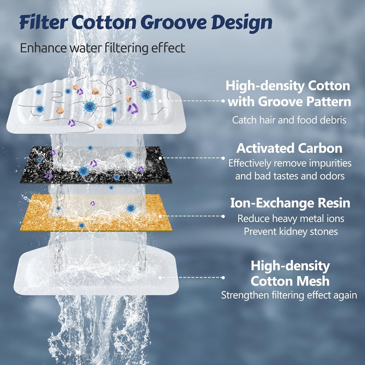 Fuente de Agua para Gatos ORSDA 2L Acero Inoxidable Automática