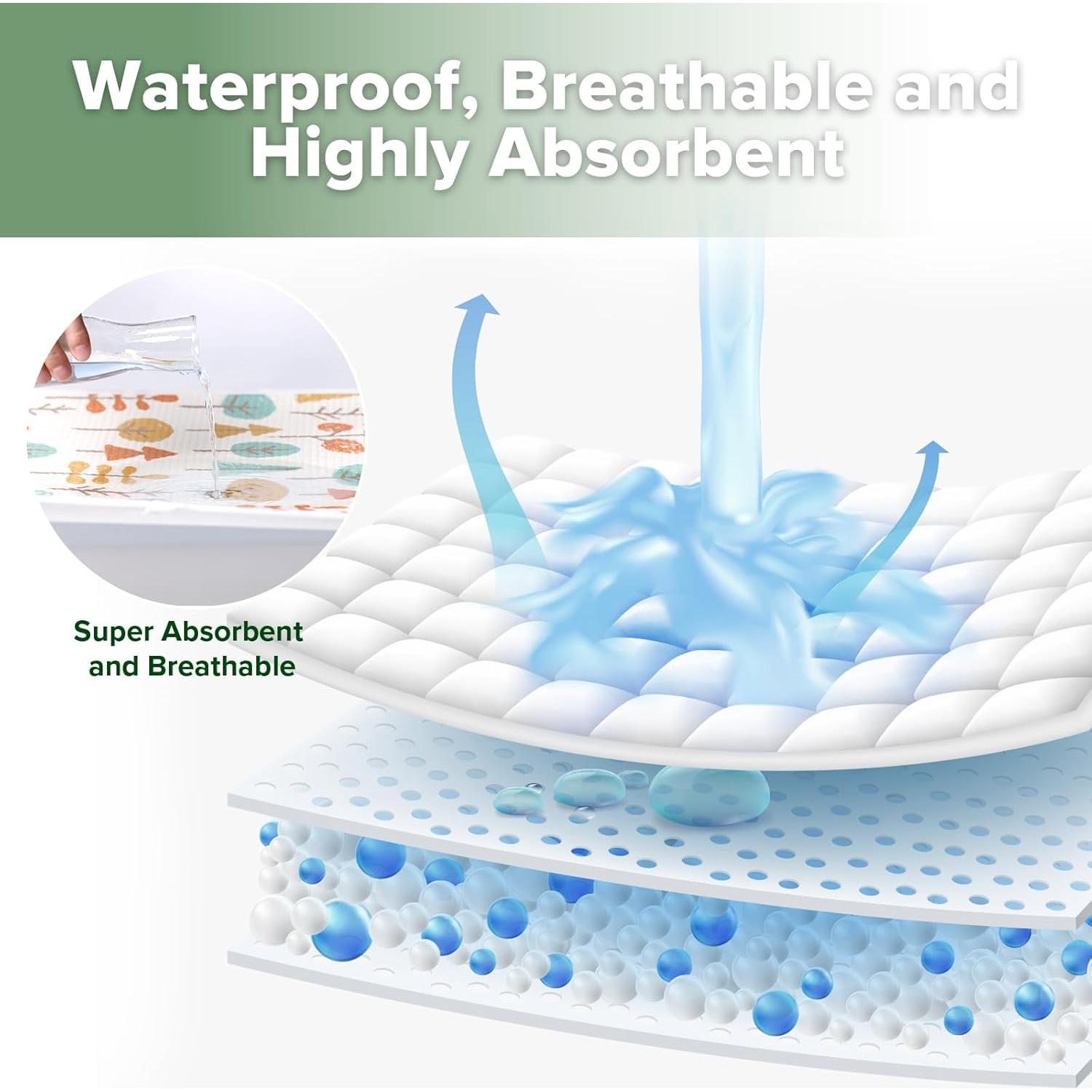 Protector de Cambio Impermeable Haakaa 100% Algodón Otoño Bosque