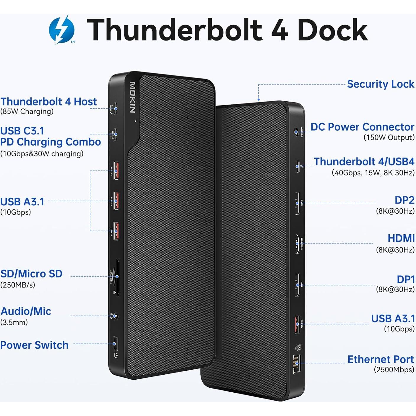 Dock Thunderbolt 4 MOKiN 16 Puertos Triple Pantalla 4K 150W