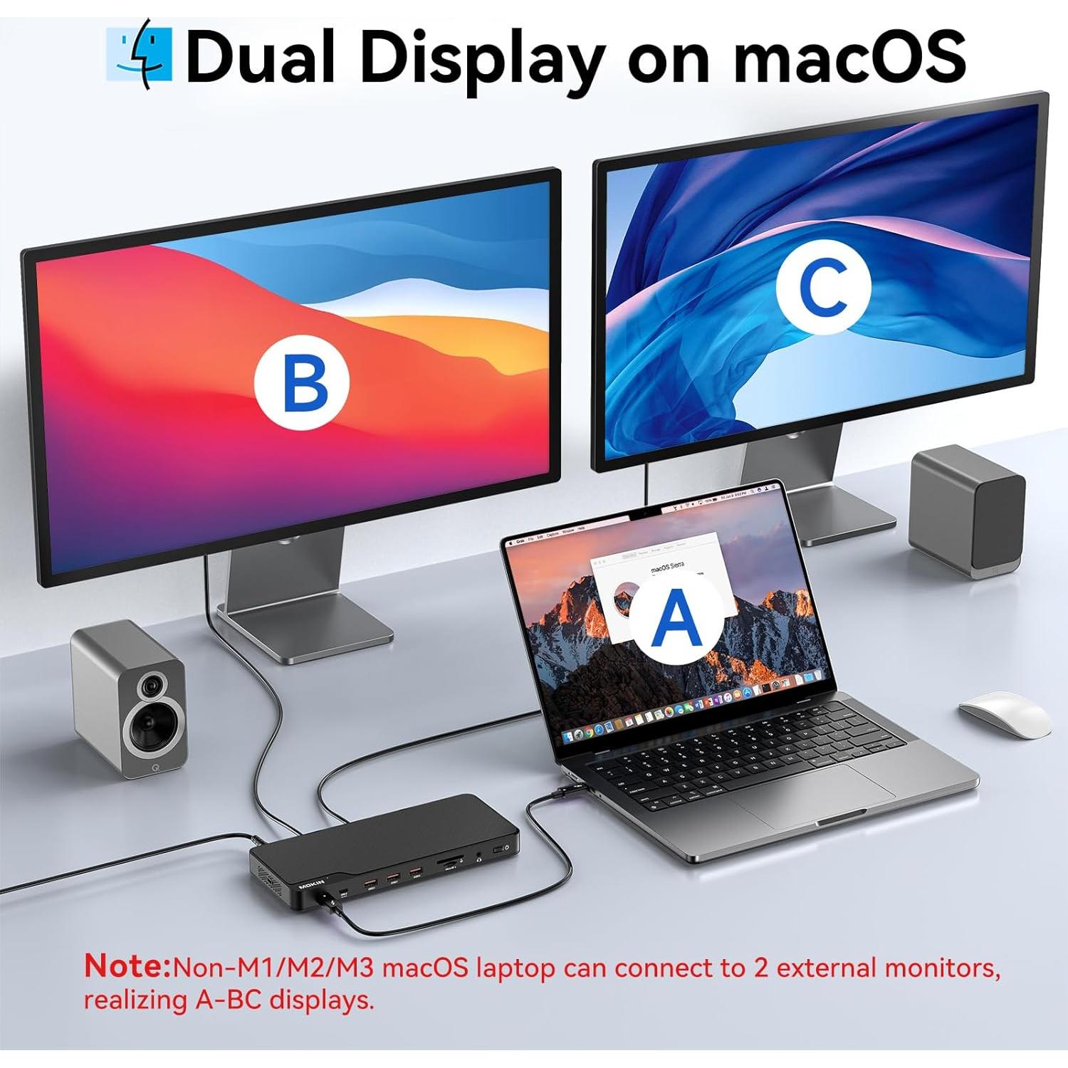 Dock Thunderbolt 4 MOKiN 16 Puertos Triple Pantalla 4K 150W