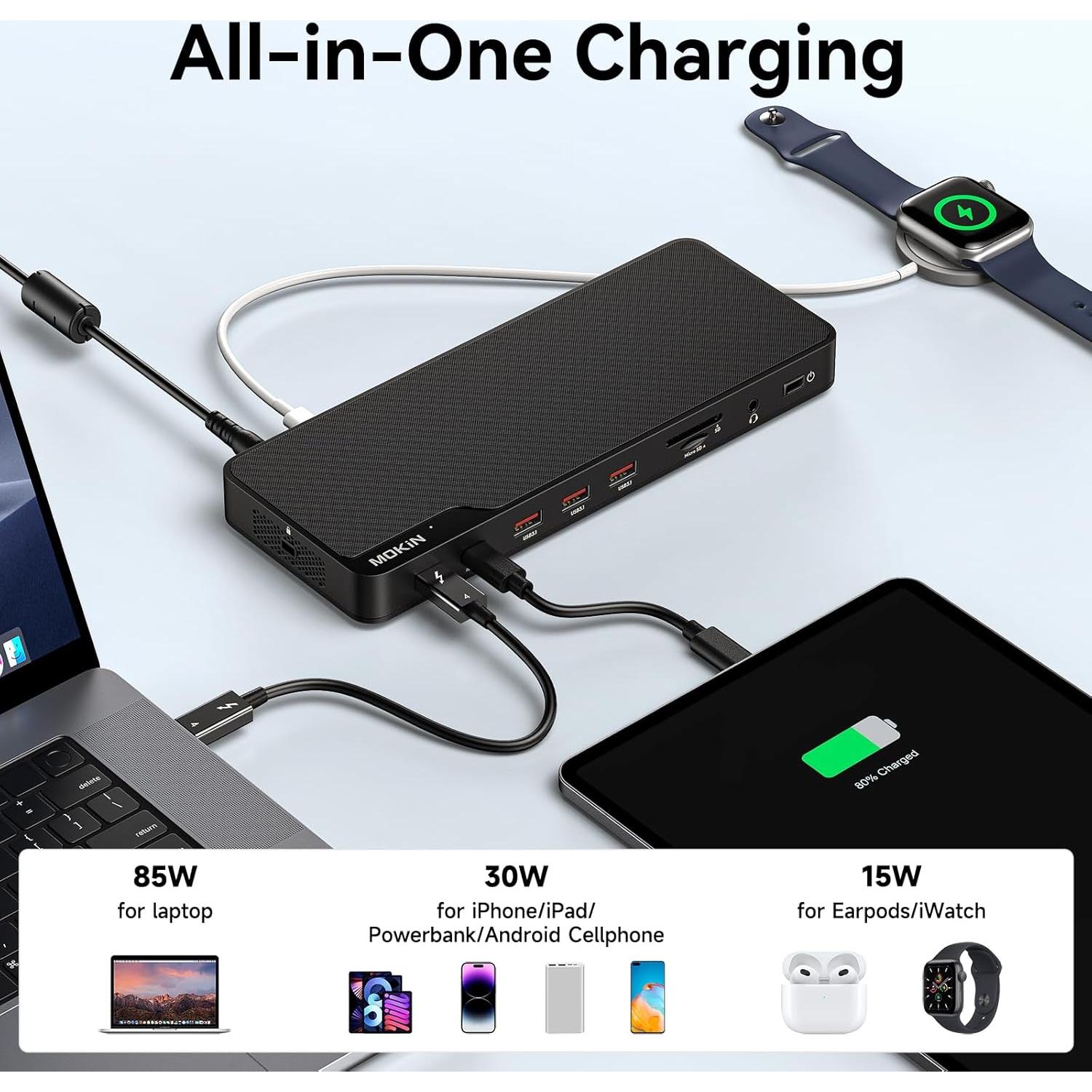 Dock Thunderbolt 4 MOKiN 16 Puertos Triple Pantalla 4K 150W