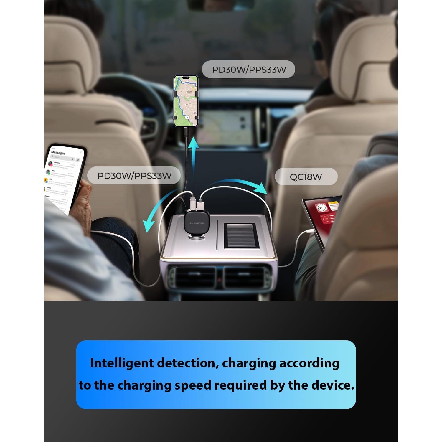 Cargador de Coche LINKWOW 84W USB-C Retráctil con Cable