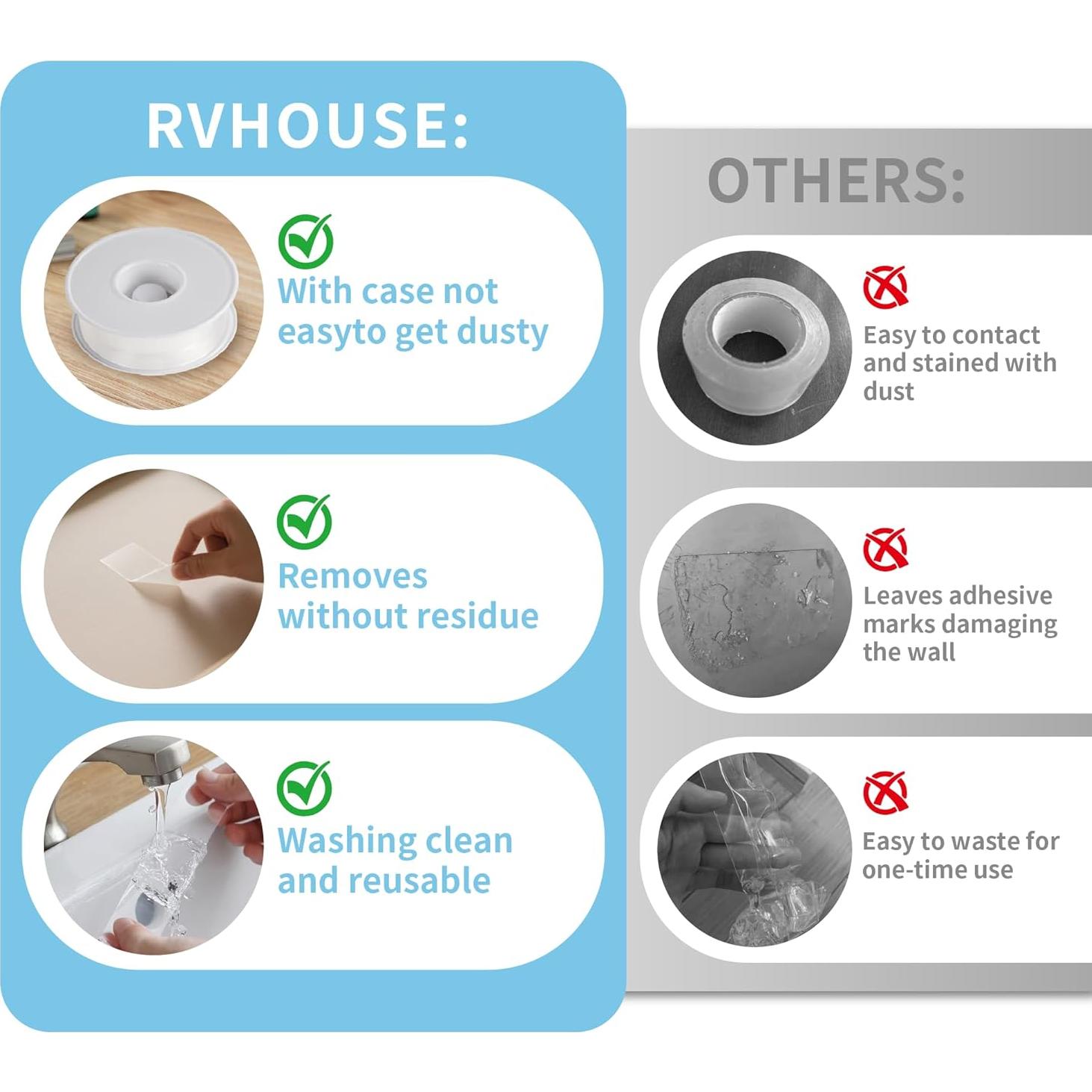 Cinta Doble Cara Rvhouse 3M 3.0 cm x 203.2 cm Alta Resistencia