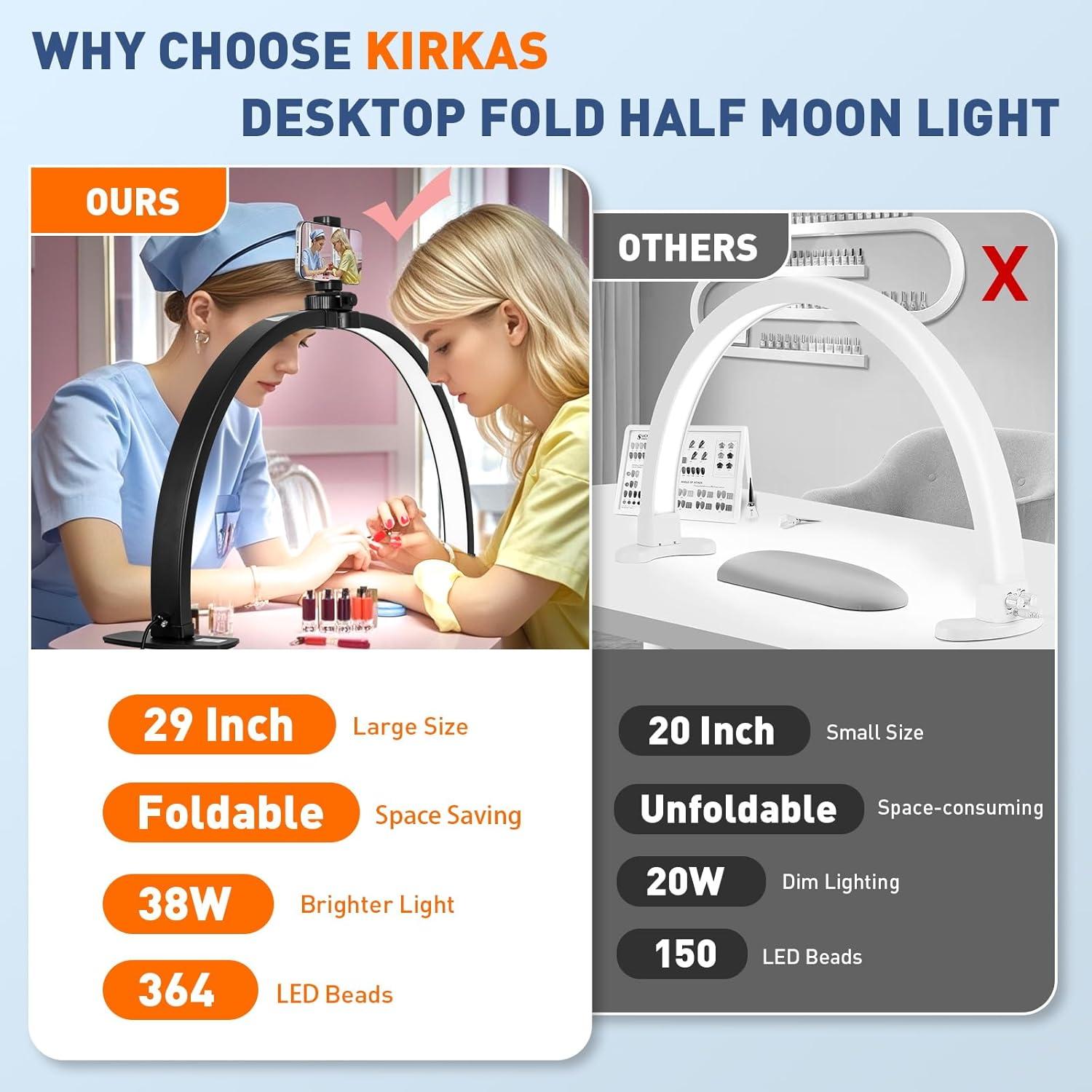 Lámpara de Uñas Plegable KIRKAS 29" (73.66cm) 4700 Lúmenes