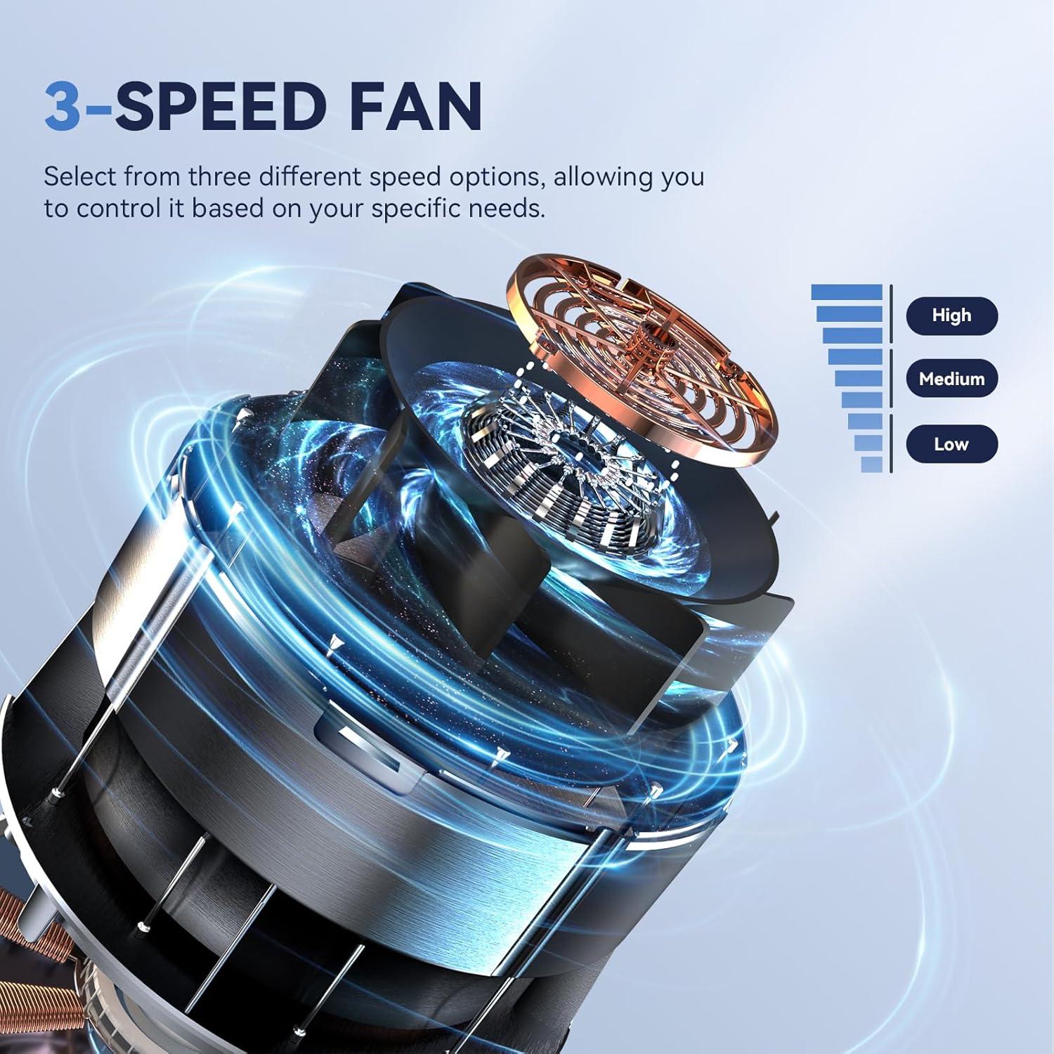 Purificador de Aire Vendfo VF10 HEPA H13 99.7 m² Ultra Silencioso