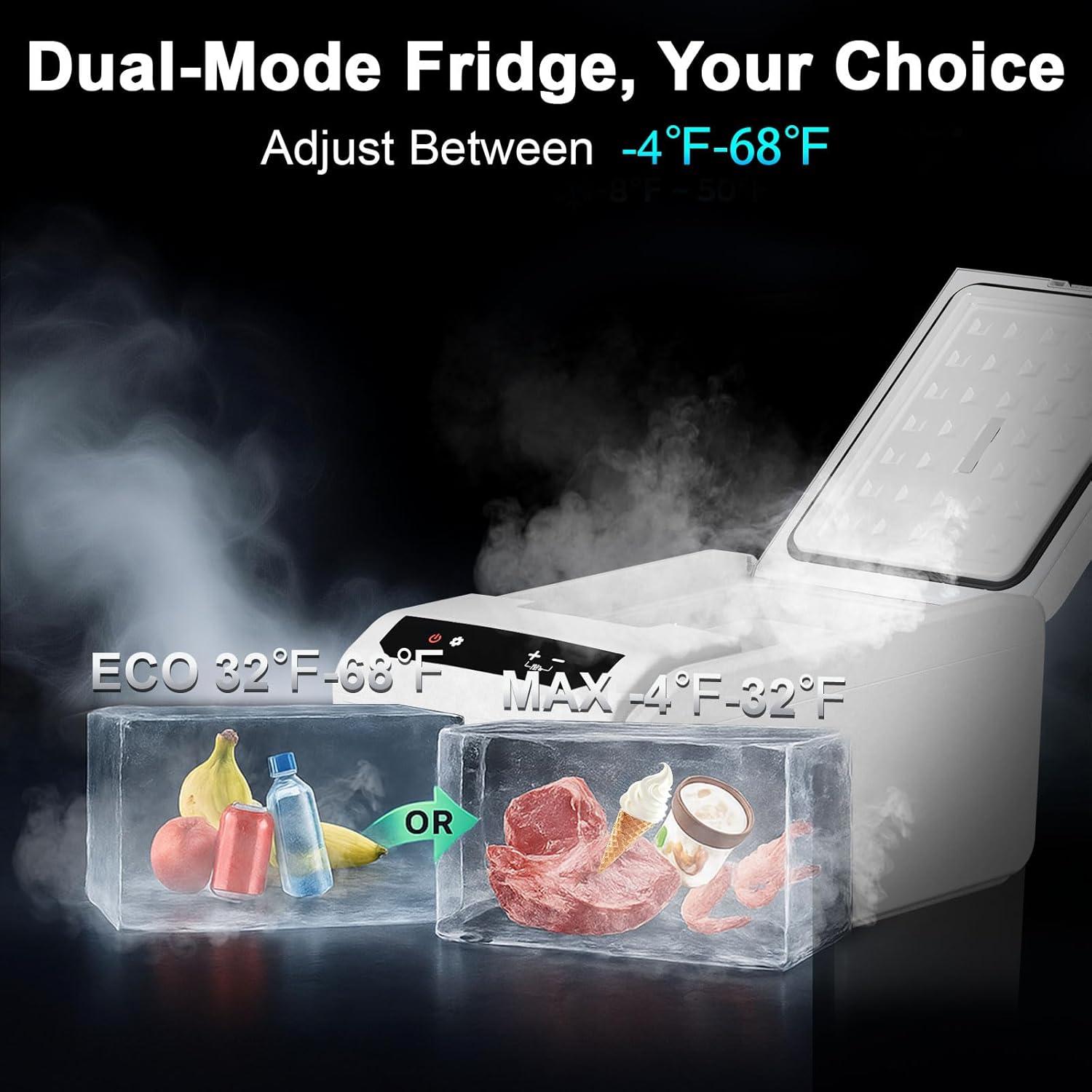 Refrigerador Portátil Erivess 15L 12V/240V -20°C a 20°C