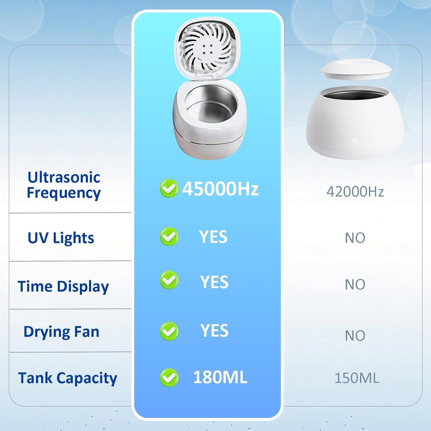 Limpiador Ultrasonico GOOLSUN 2025 con Ventilador Secador 45kHz