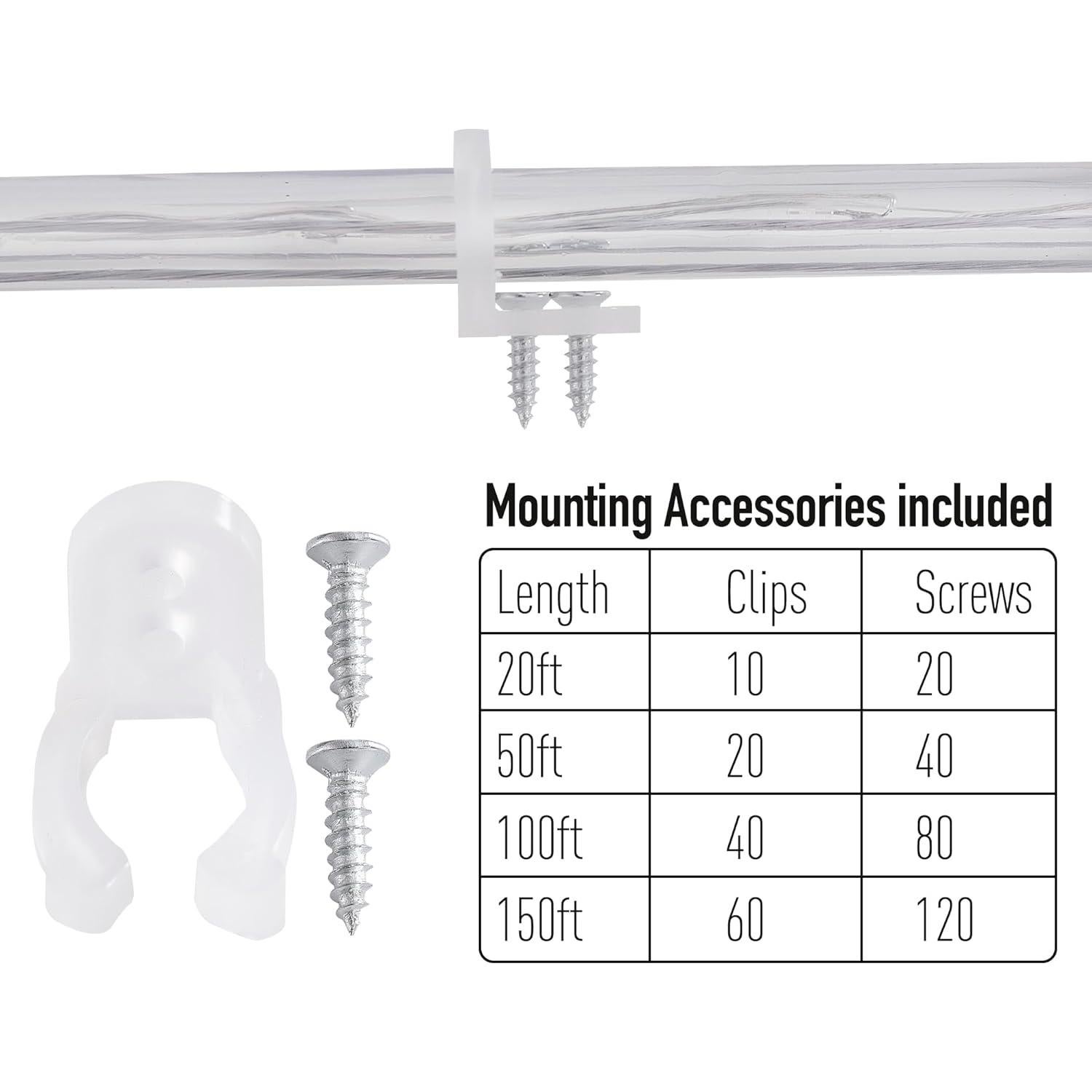 Luces de Cuerda LED Impermeables CHORLED 6.1m Multicolor