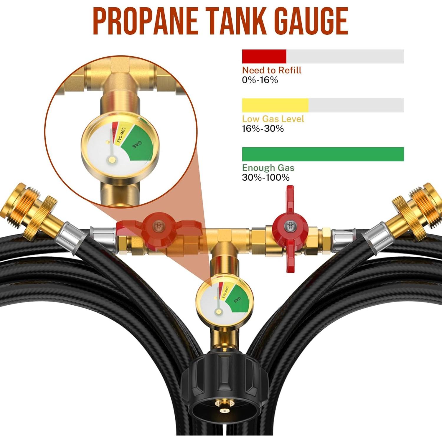 Adaptador de manguera de propano Alloxity 5FT con manómetro
