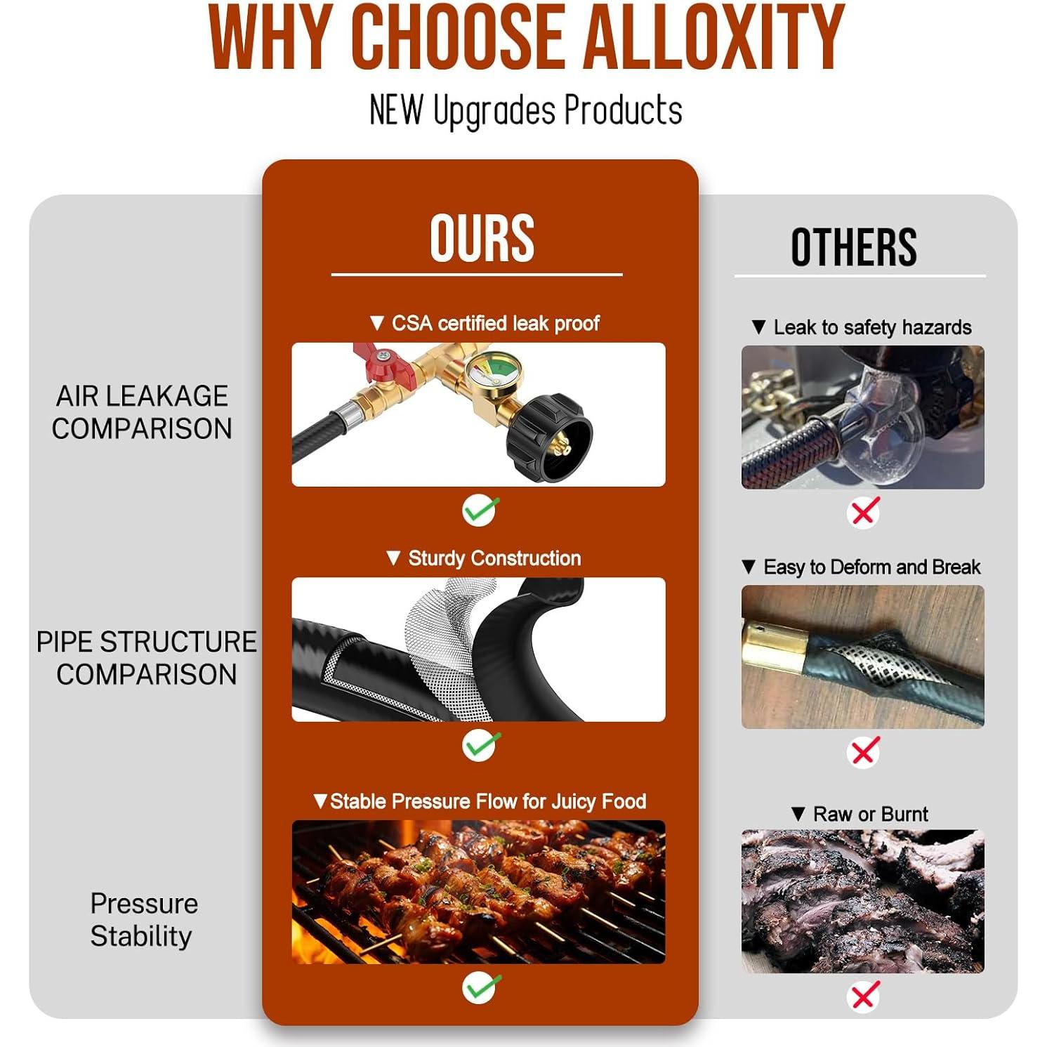 Adaptador de manguera de propano Alloxity 5FT con manómetro