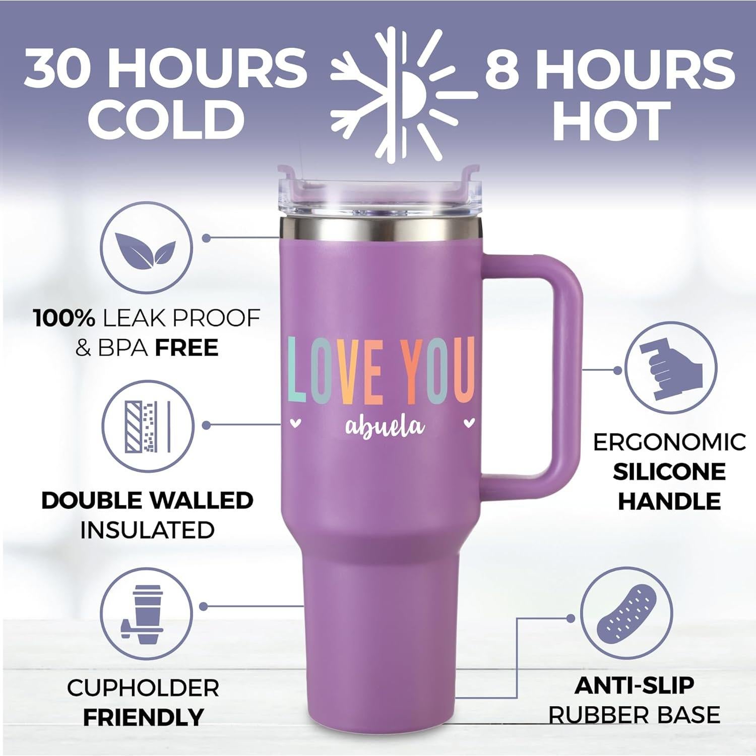 Taza Abuela 1.2L KEDRIAN Aislada a Prueba de Fugas