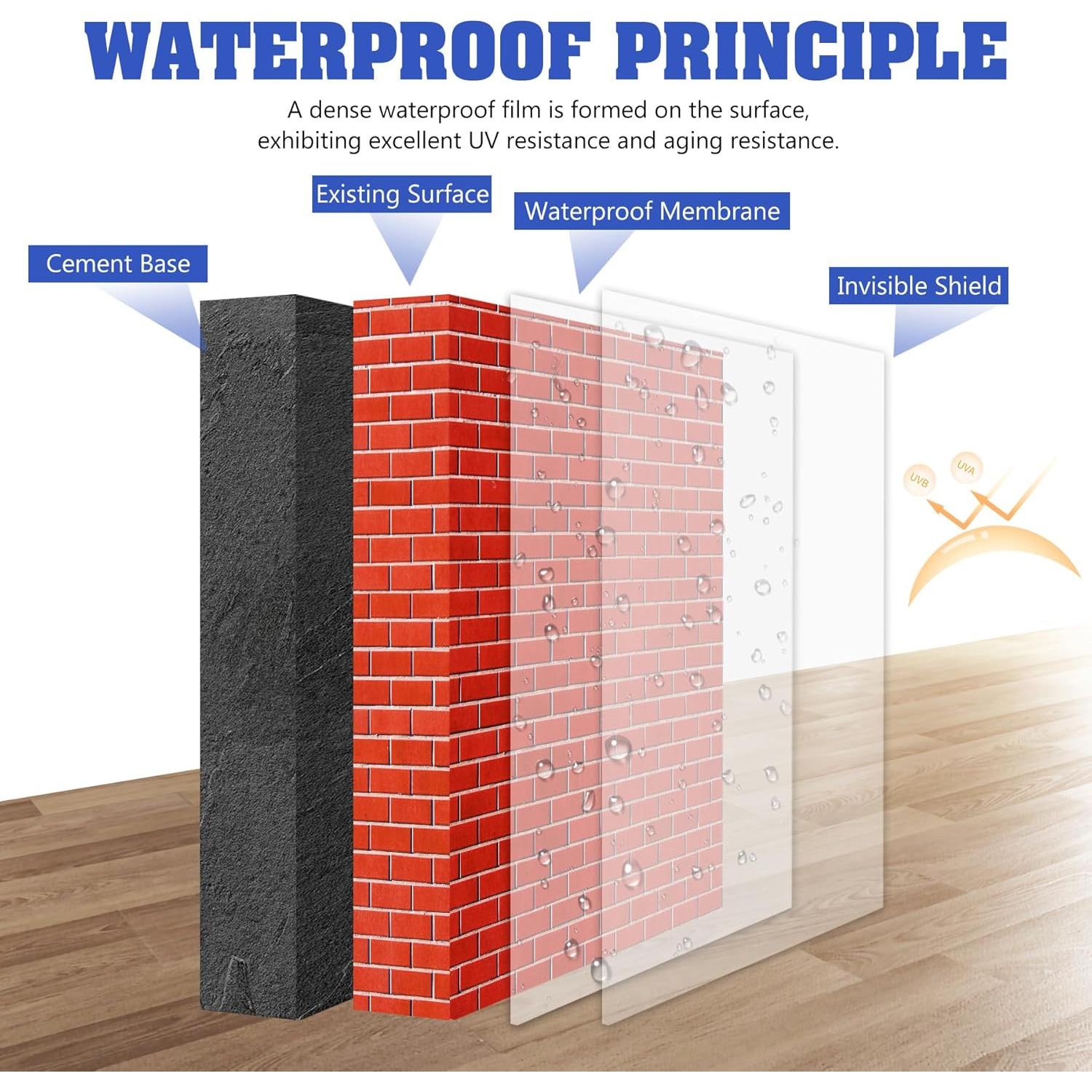 Sellador Impermeable Transparente DecorRom 1kg 35oz Flexible UV